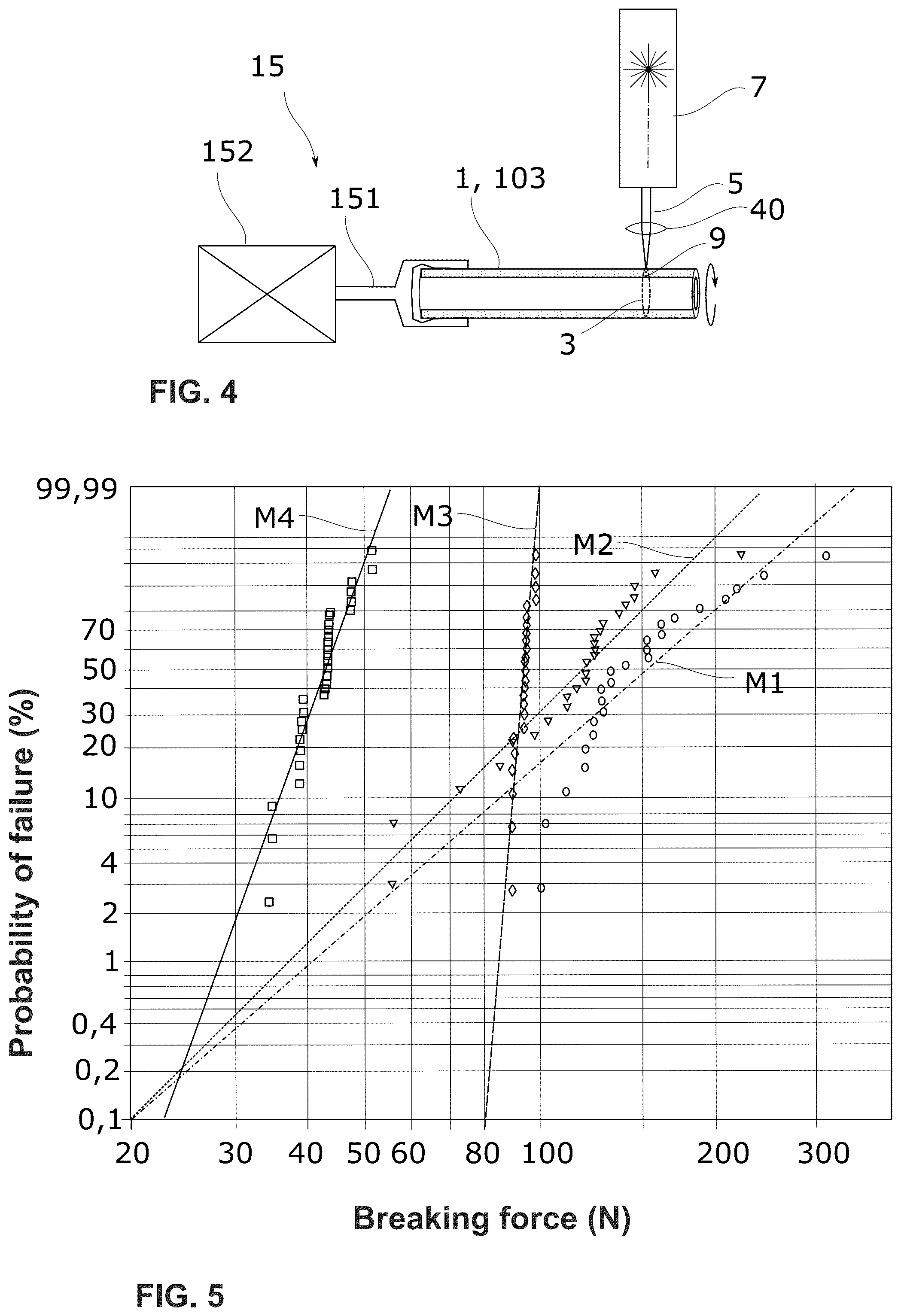 Patent US12590025 Figure 4 – Method and apparatus for processing glass elements