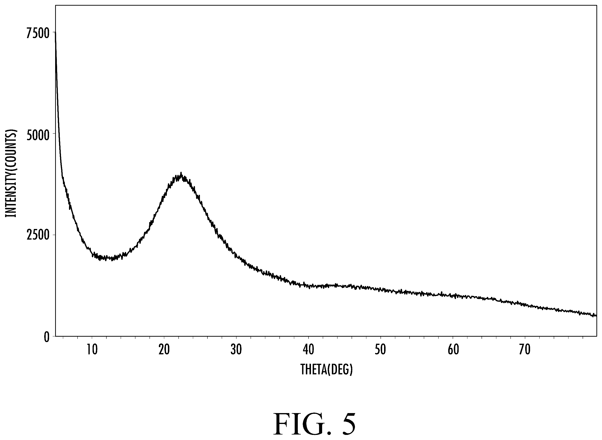 Patent US12590026 Figure 5 – Manufacturing tungsten bronze glass ceramic