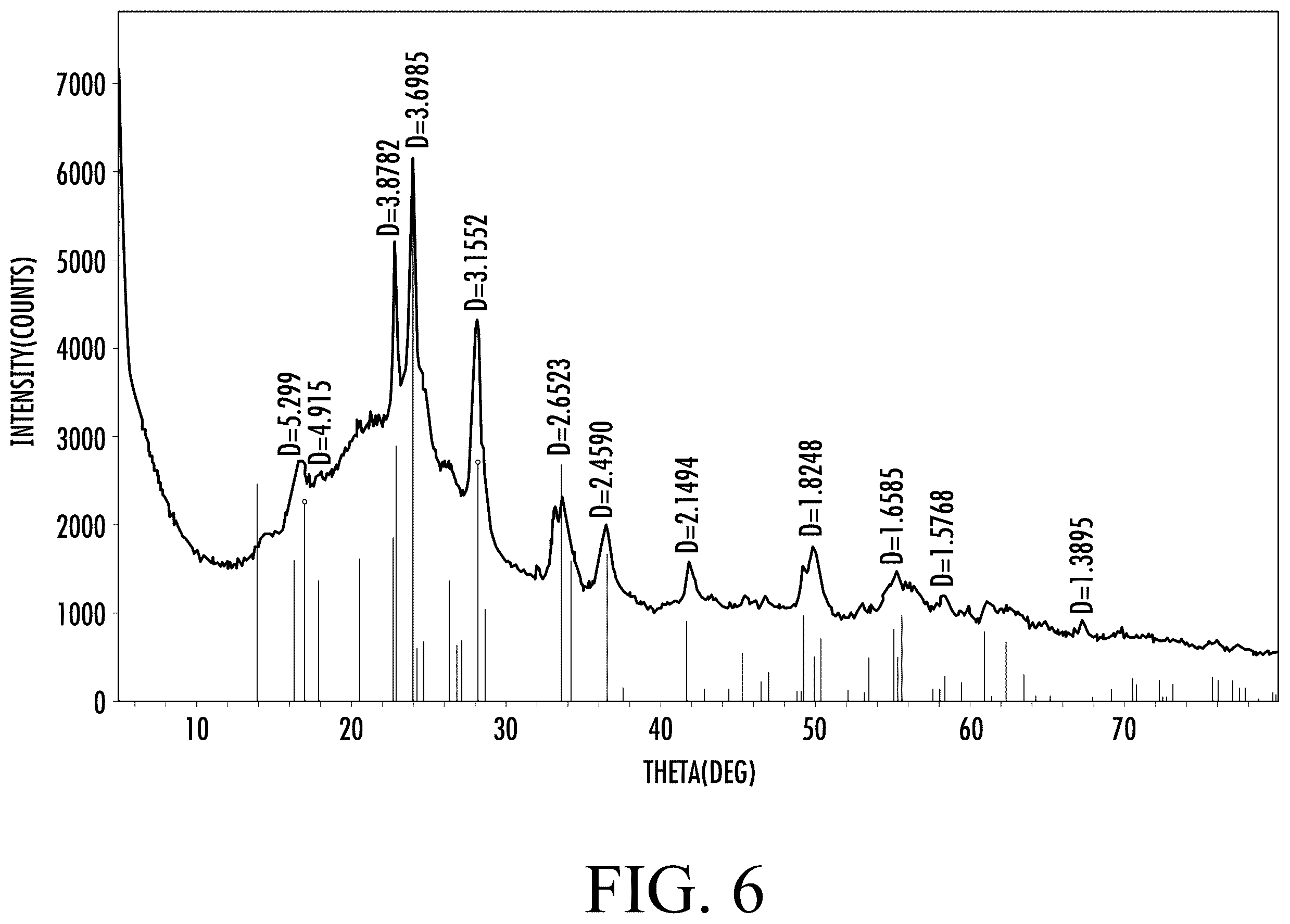 Patent US12590026 Figure 6 – Manufacturing tungsten bronze glass ceramic