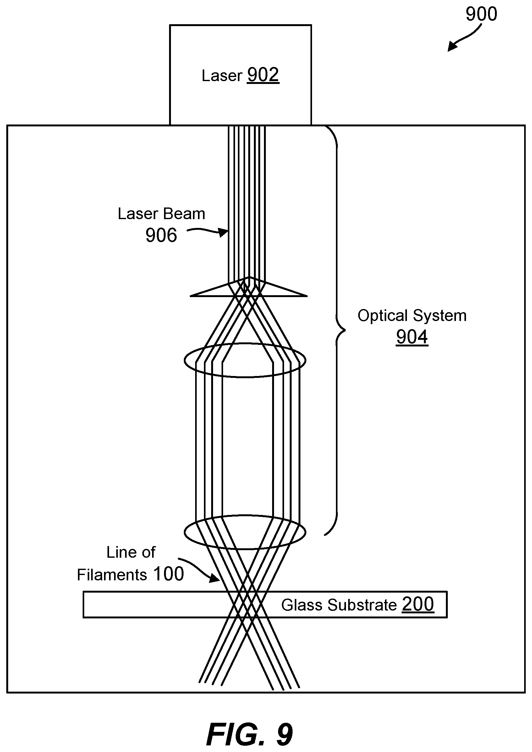 Patent US12590028 Figure 9 – Method for treatment of a glass substrate with improved edge strength