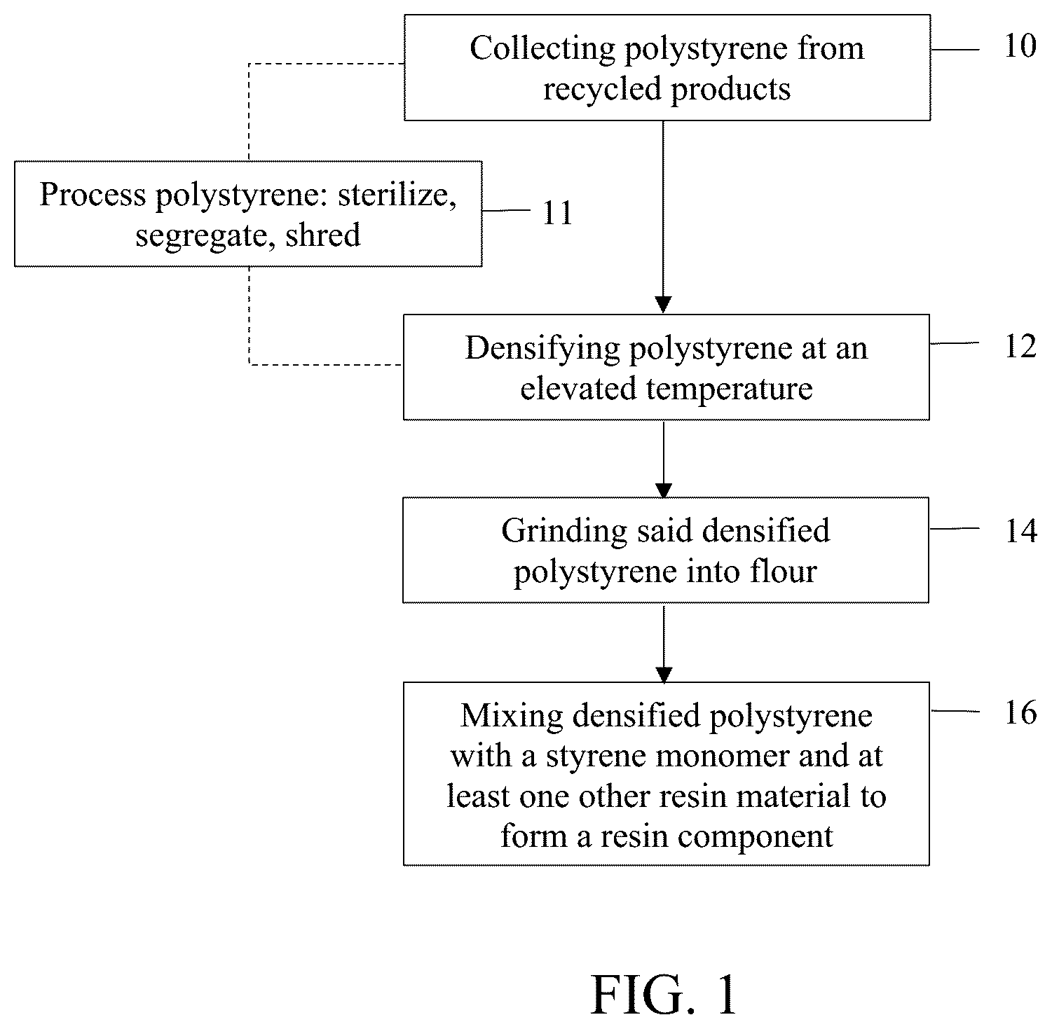 Patent US12590030 Figure 1 – Vaults, lids and trenches using recycled polystyrene
