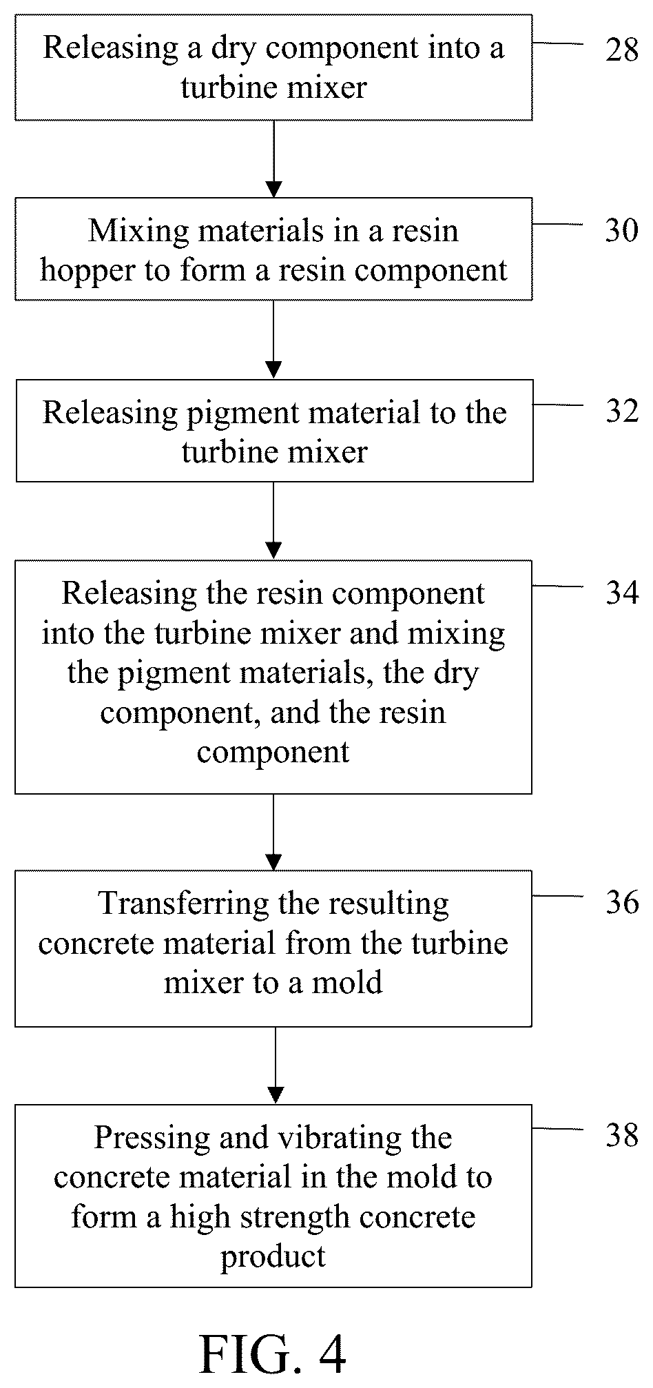 Patent US12590030 Figure 4 – Vaults, lids and trenches using recycled polystyrene