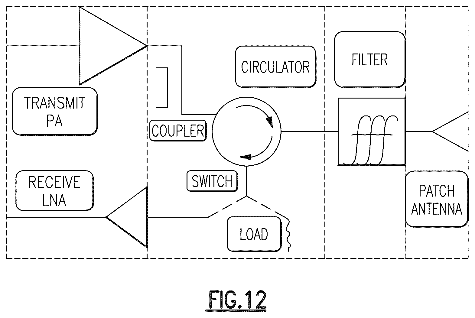 Patent US12590034 Figure 11 – Methods of forming a temperature-stable, low-dielectric constant material with an ultra-low loss tangent