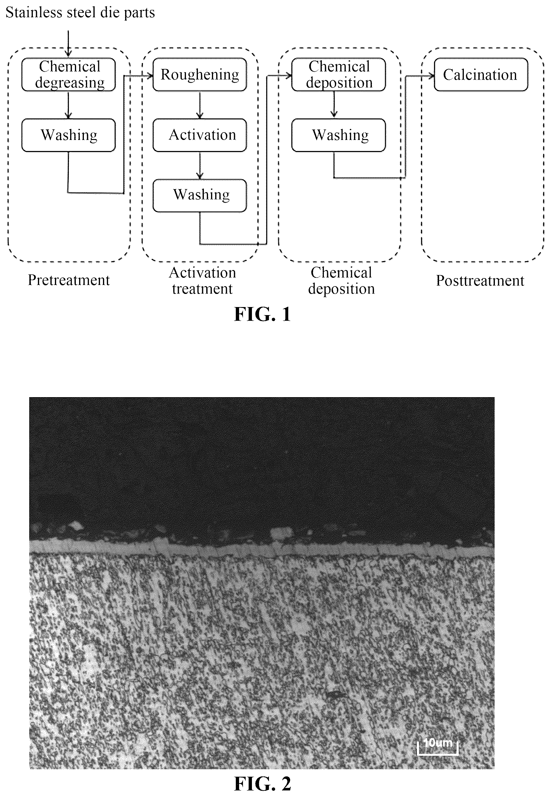Patent US12590037 Figure 1 – Low friction coating for melt blown die and preparation method for coating