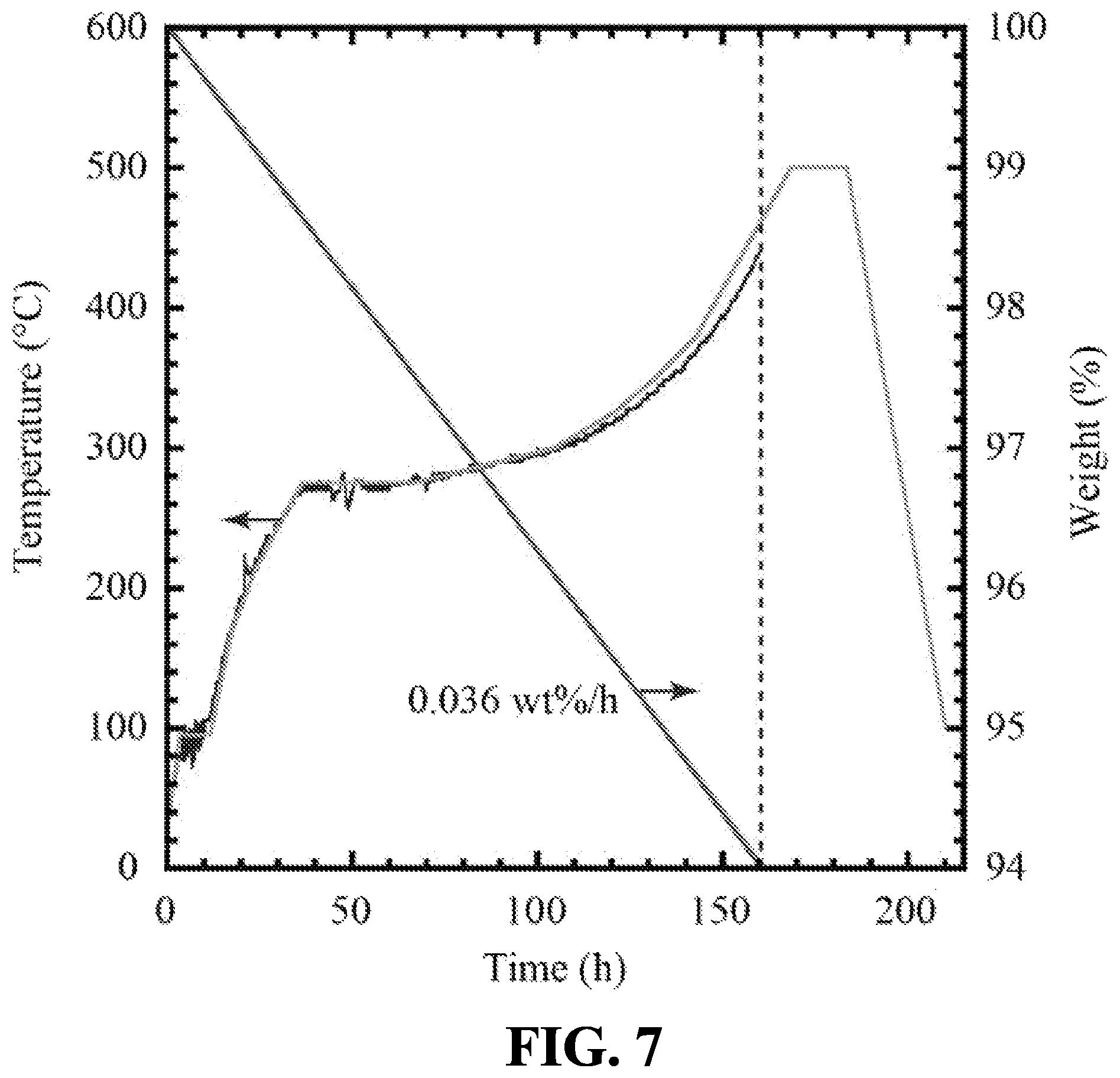 Patent US12590038 Figure 7 – Method for manufacturing transparent ceramic materials