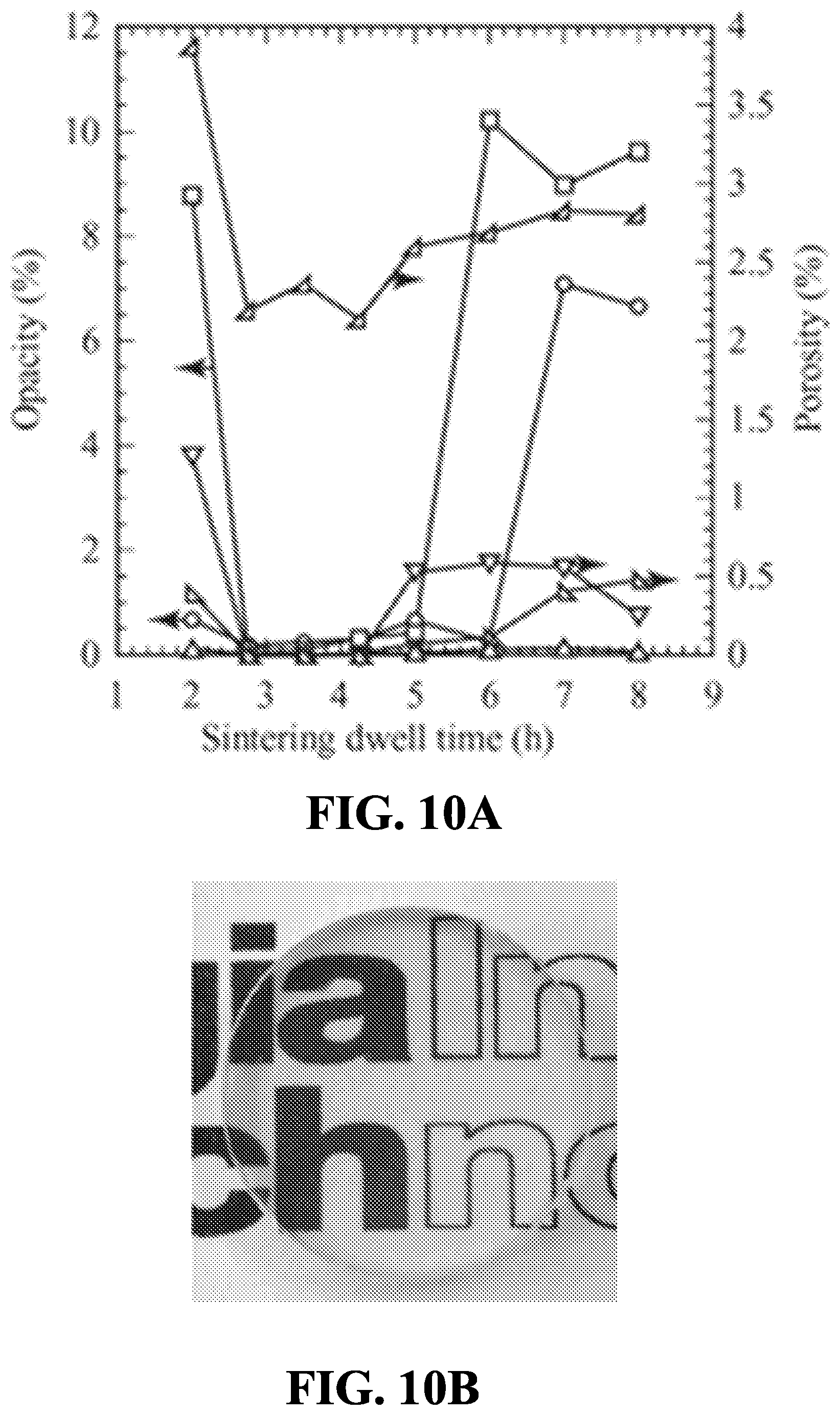 Patent US12590038 Figure 10 – Method for manufacturing transparent ceramic materials