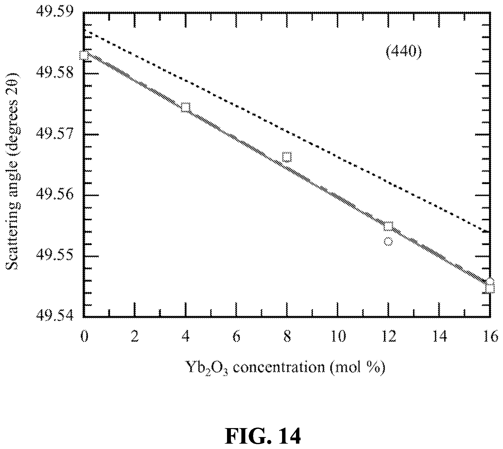 Patent US12590038 Figure 14 – Method for manufacturing transparent ceramic materials
