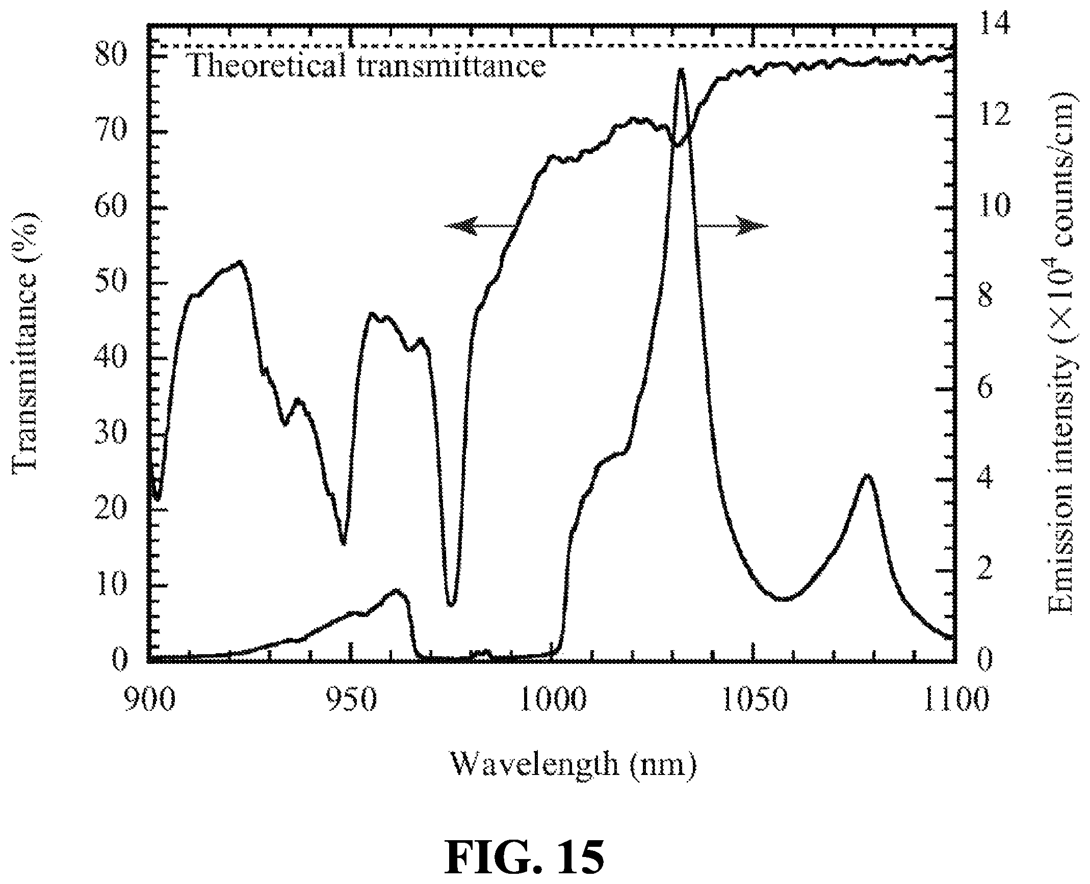 Patent US12590038 Figure 15 – Method for manufacturing transparent ceramic materials