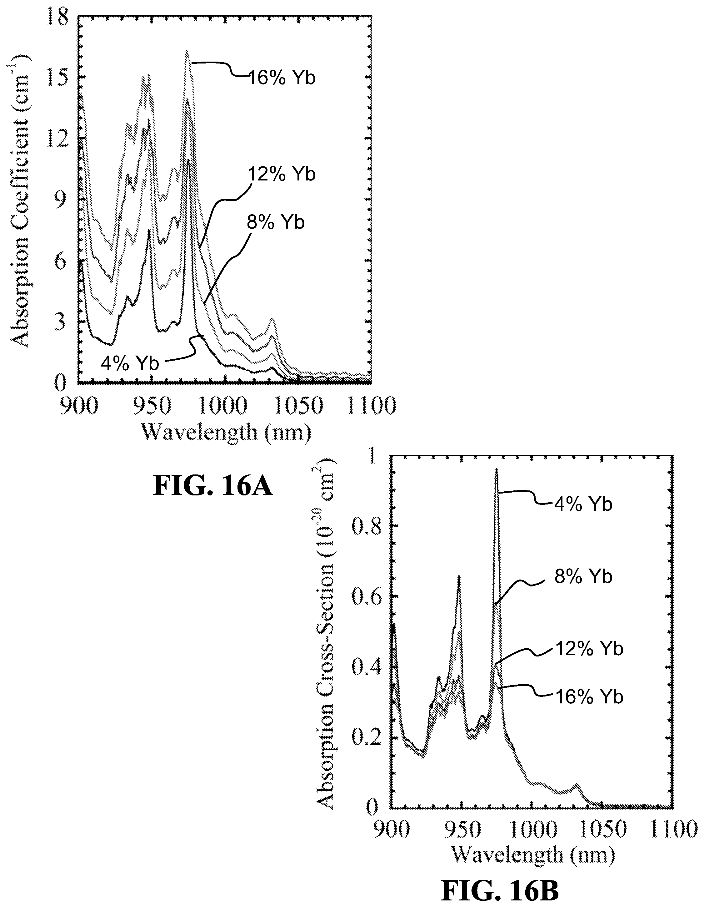 Patent US12590038 Figure 16 – Method for manufacturing transparent ceramic materials
