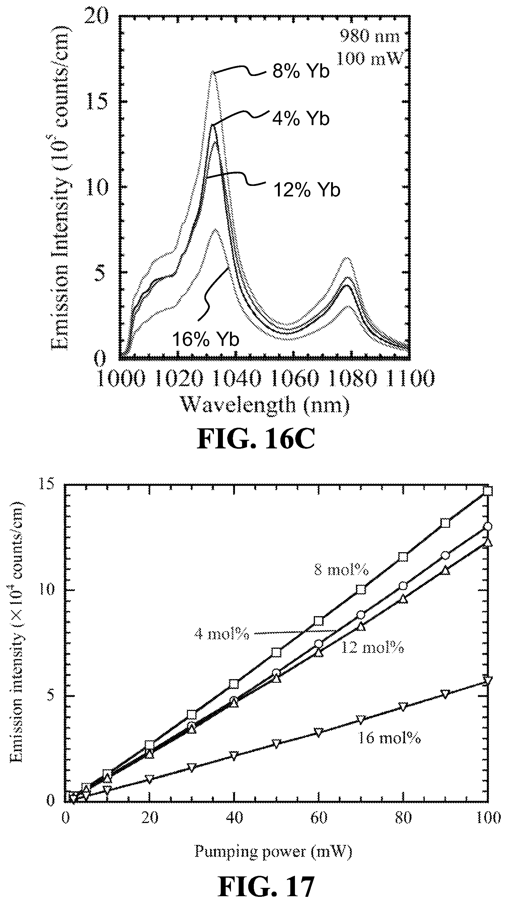 Patent US12590038 Figure 17 – Method for manufacturing transparent ceramic materials