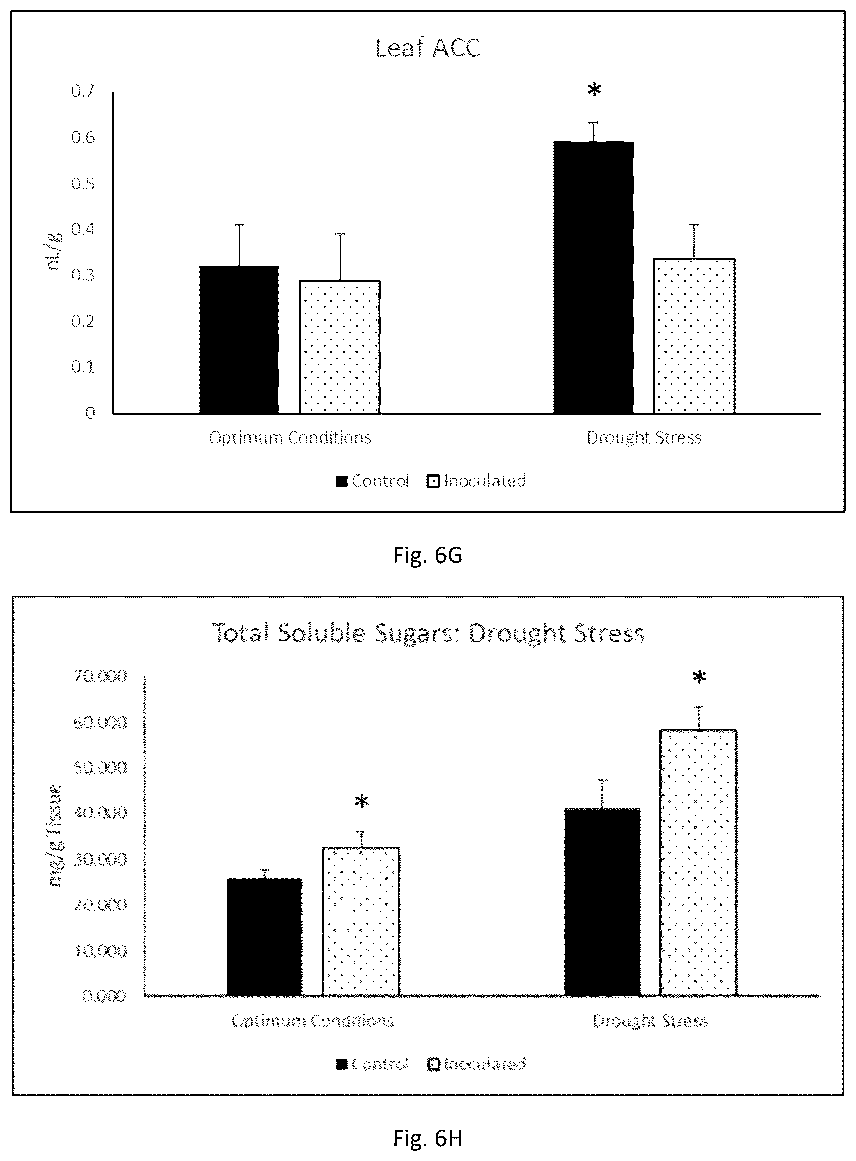 Patent US12590043 Figure 17 – Compositions and methods for improving plant growth and abiotic stress tolerance