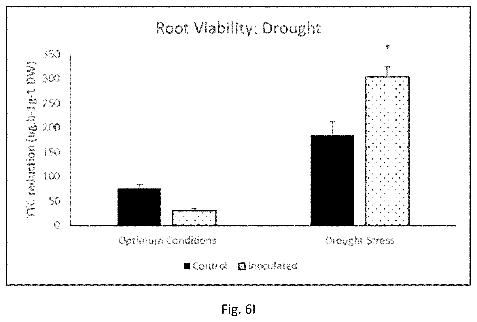 Patent US12590043 Figure 18 – Compositions and methods for improving plant growth and abiotic stress tolerance