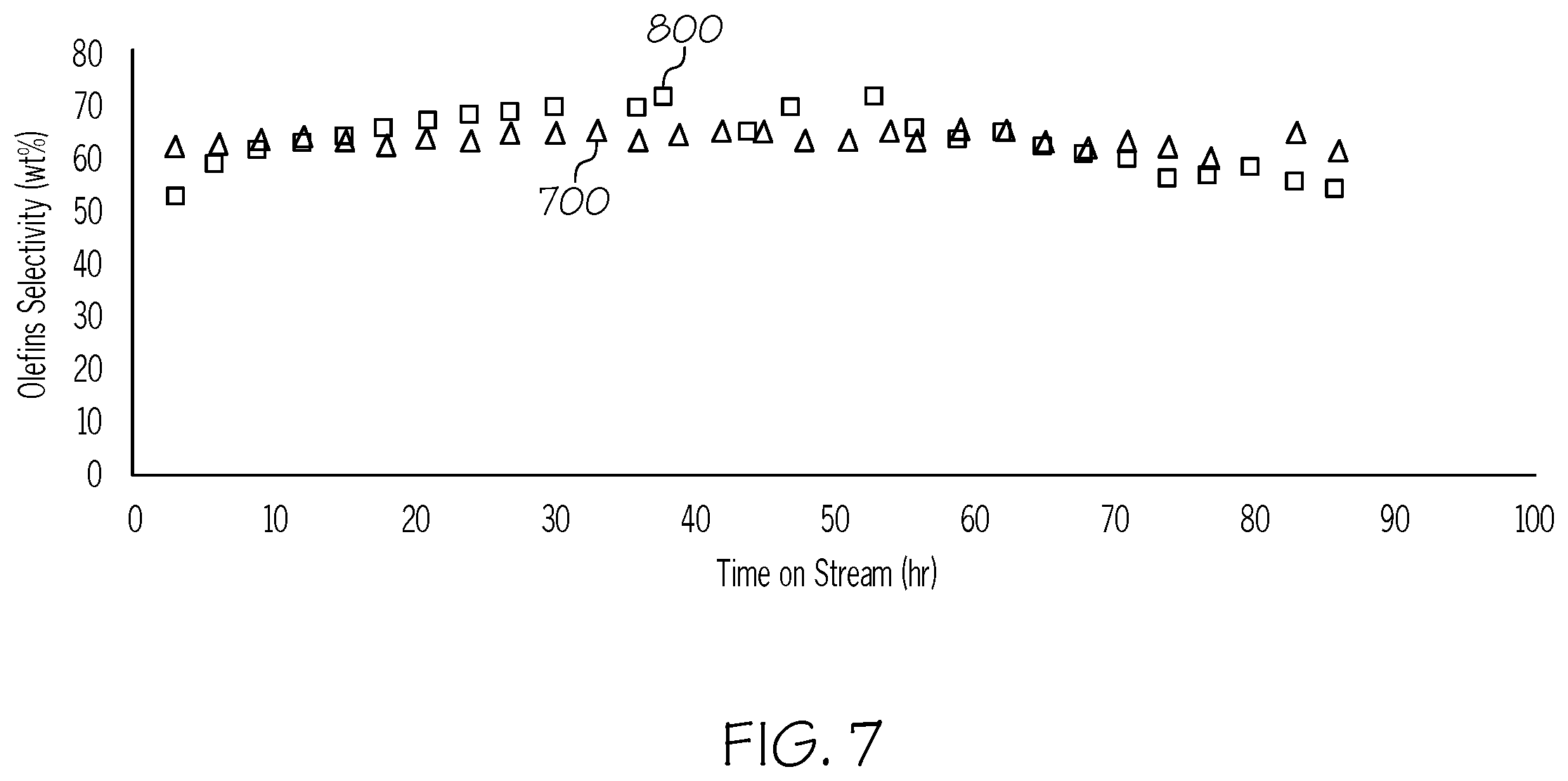 Patent US12590044 Figure 4 – Methods of preparing cracking catalyst with alumina binder and phosphoric acid