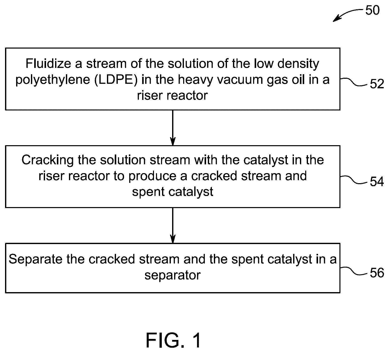 Patent US12590045 Figure 1 – Process for producing C2-C4 olefins