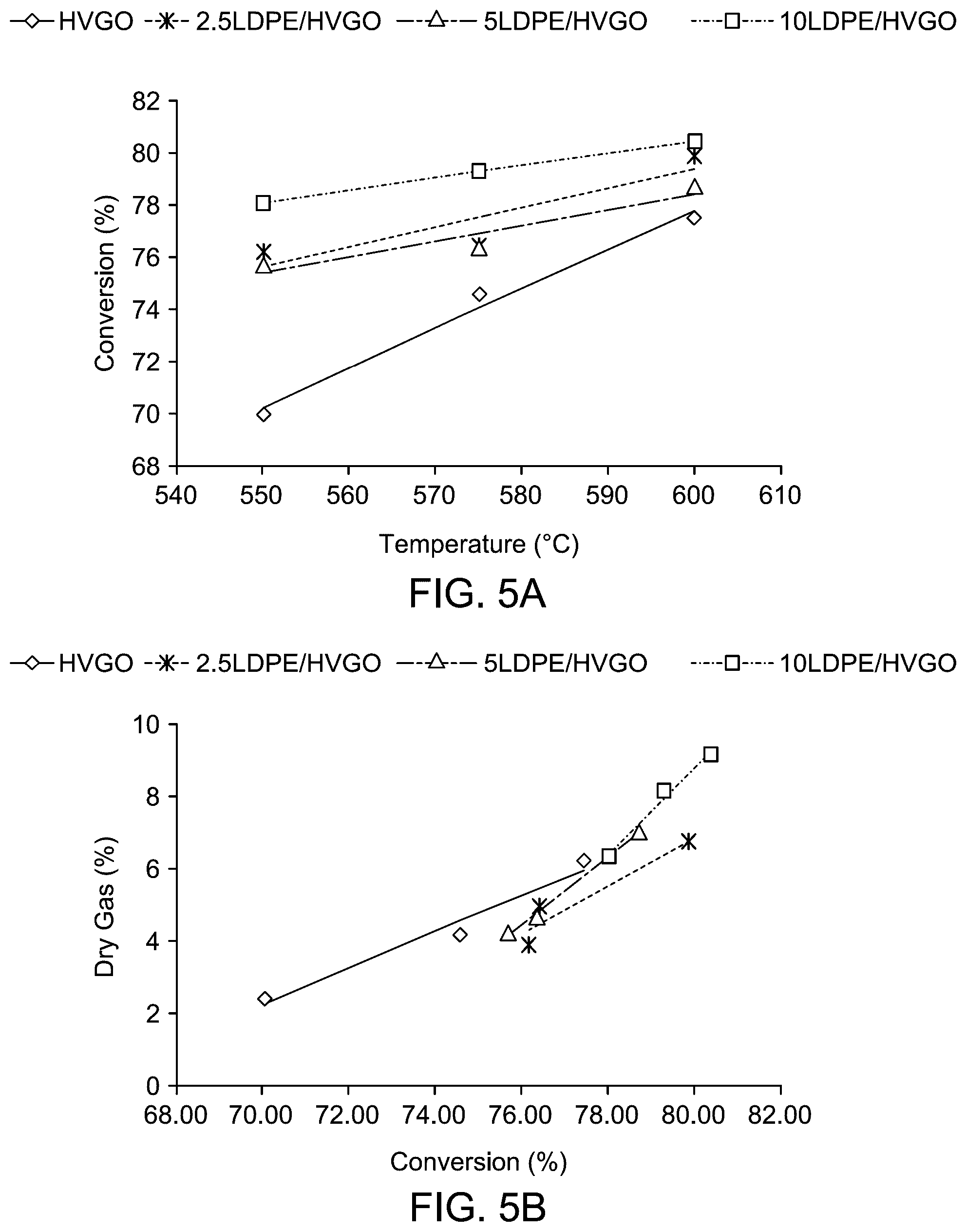 Patent US12590045 Figure 11 – Process for producing C2-C4 olefins