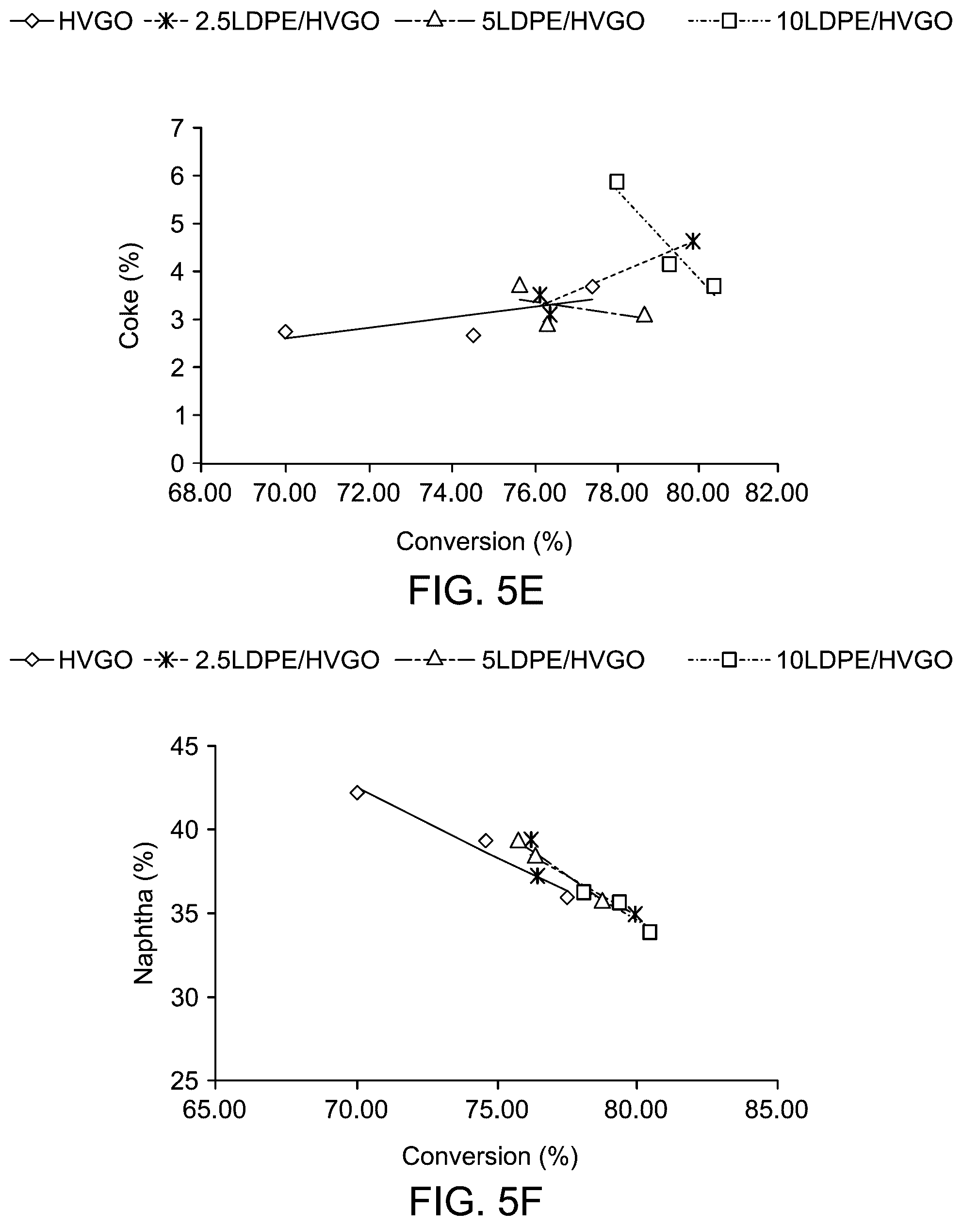 Patent US12590045 Figure 13 – Process for producing C2-C4 olefins