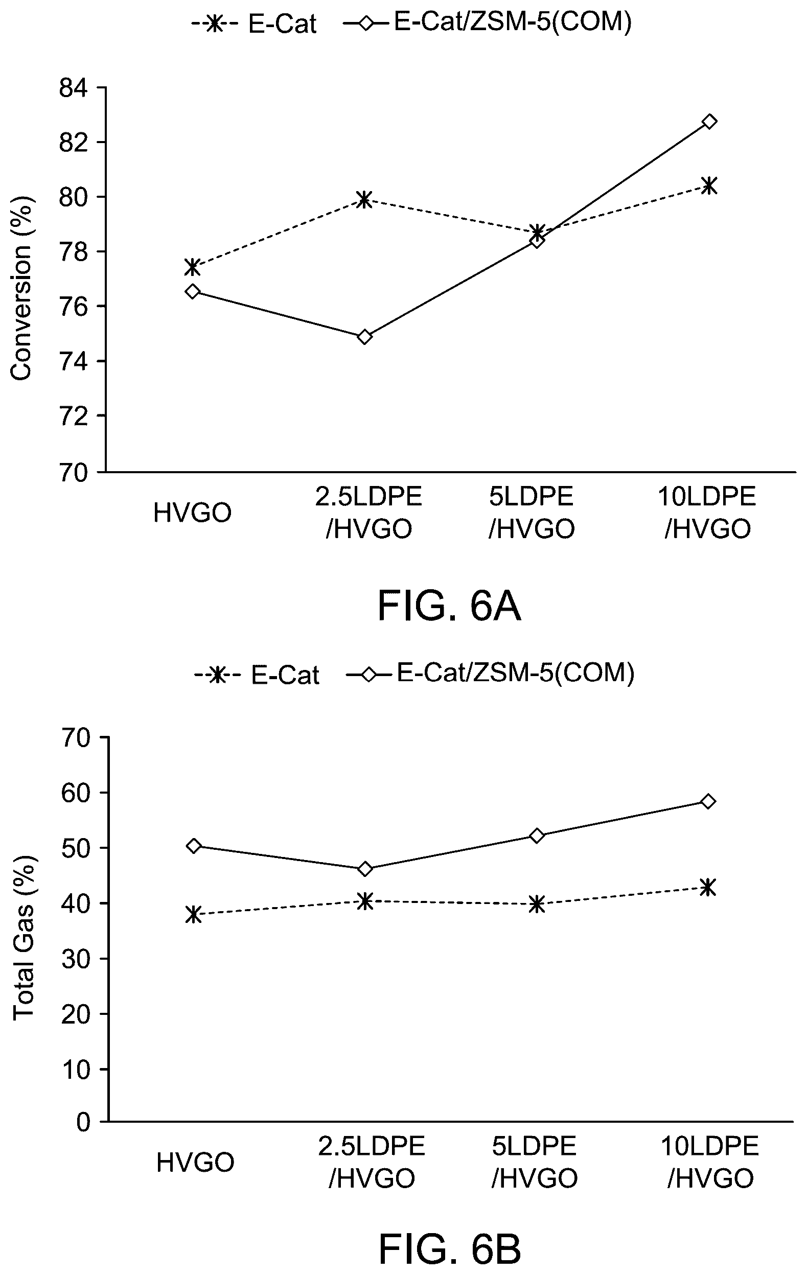 Patent US12590045 Figure 14 – Process for producing C2-C4 olefins