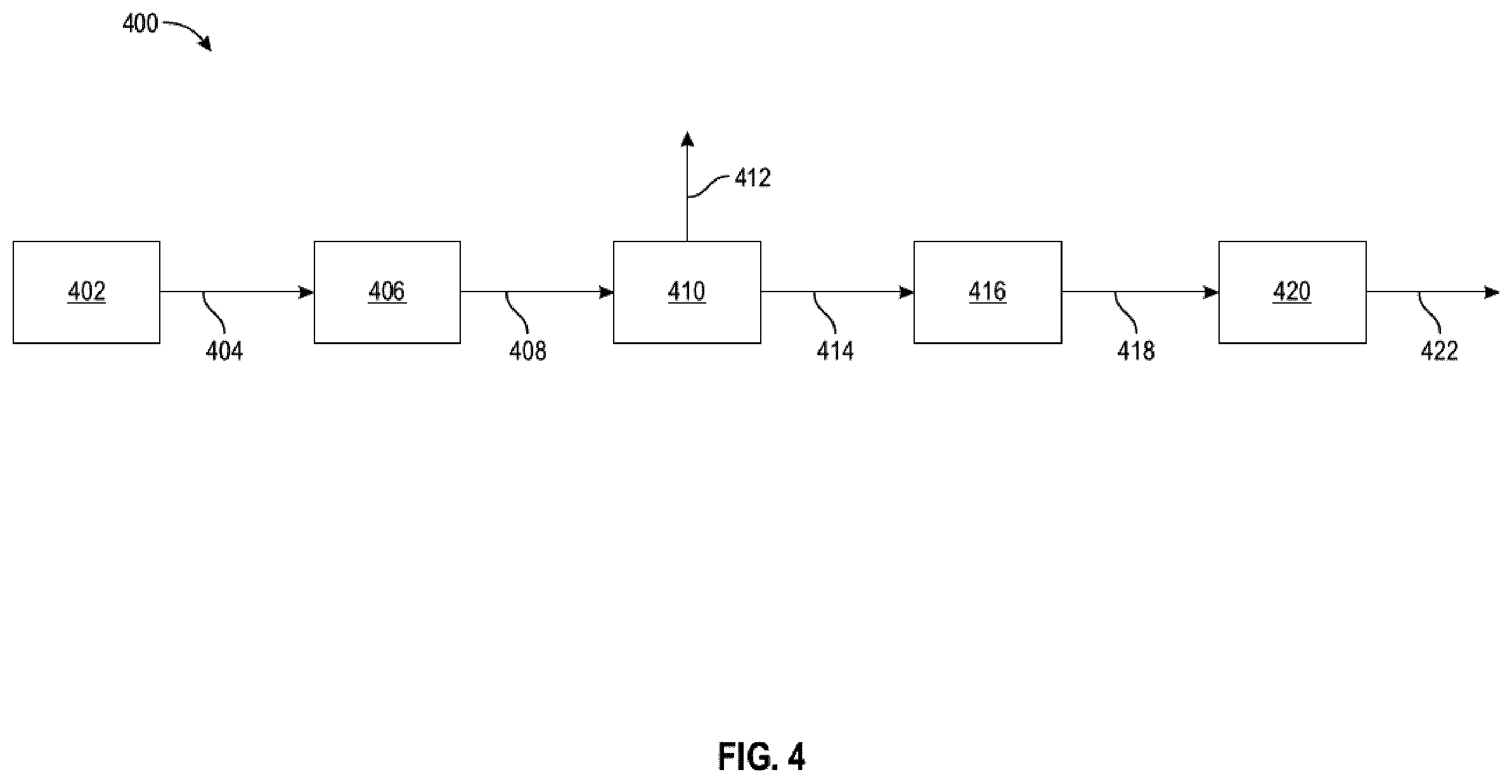 Patent US12590046 Figure 4 – Ethylene recycle systems and methods