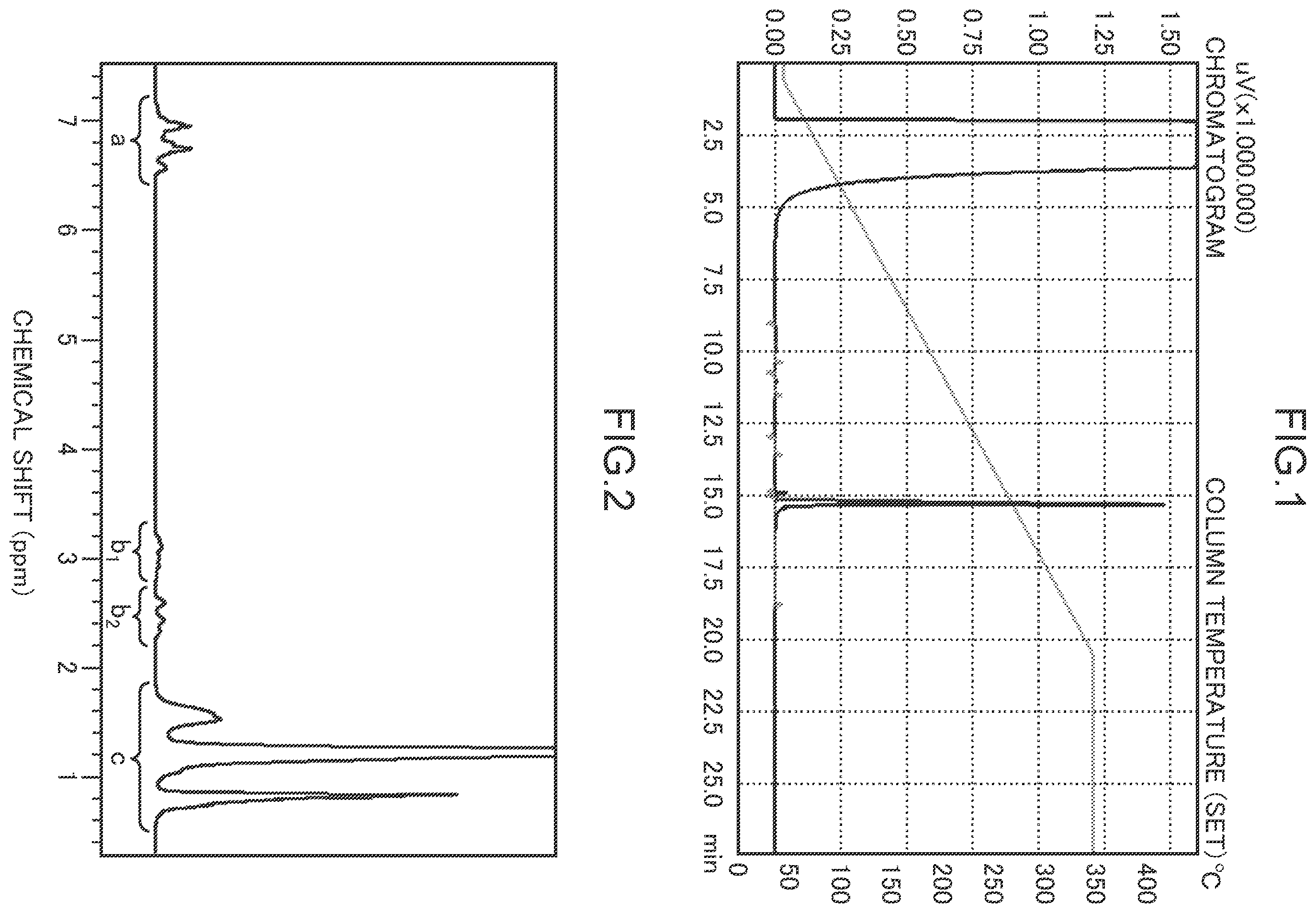 Patent US12590048 Figure 1 – Dinaphthyl ether compound and lubricant composition containing same