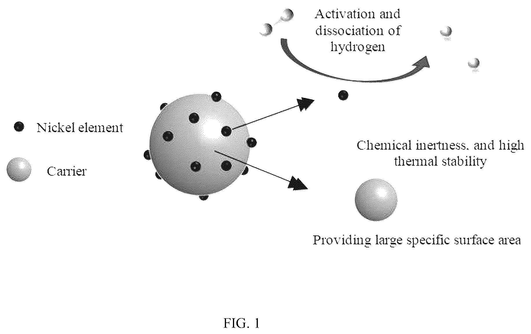 Patent US12590050 Figure 1 – Preparation method of biobased adipic acid
