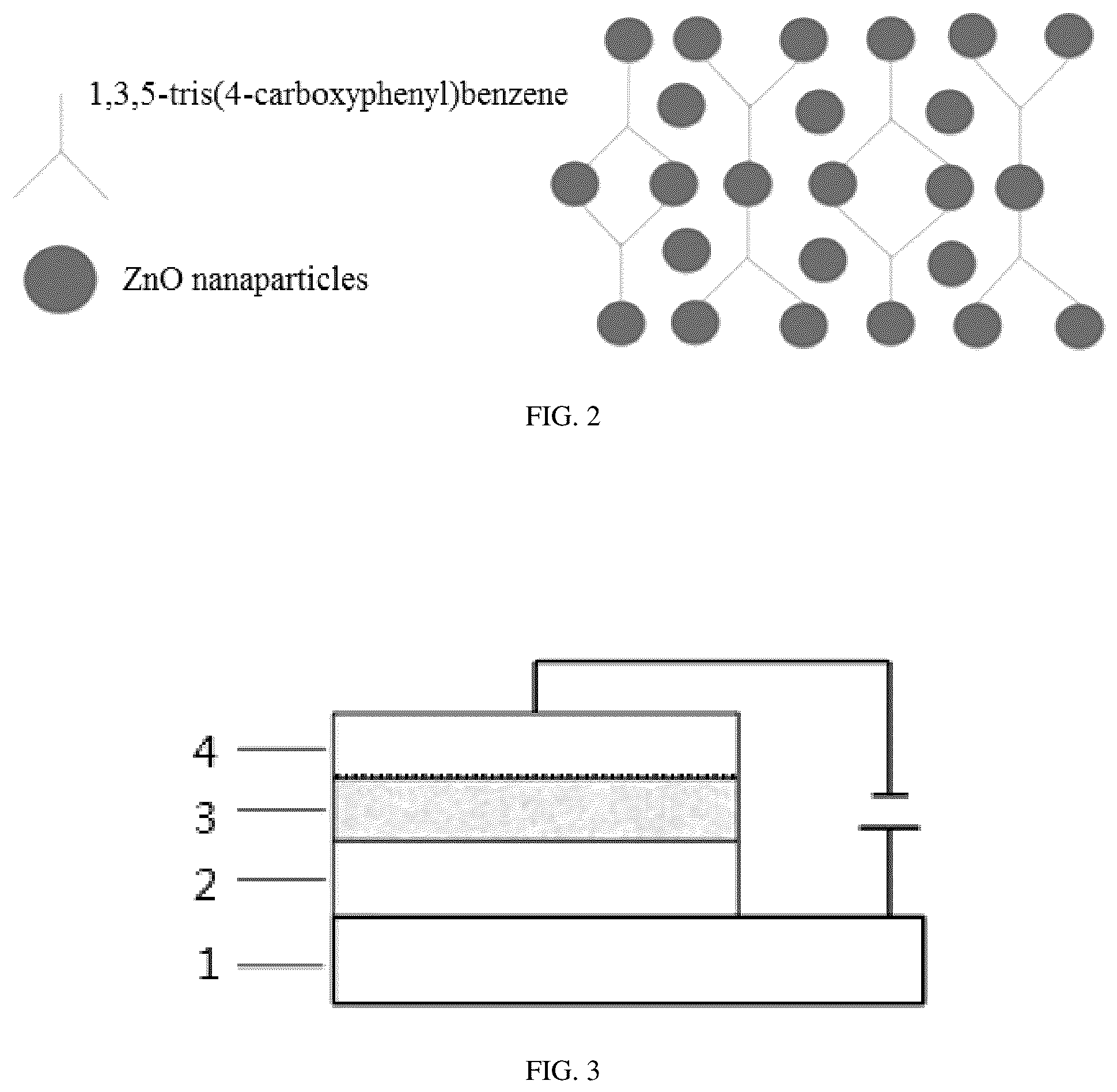 Patent US12590052 Figure 2 – Composite material, method for preparing the same, and light-emitting diode