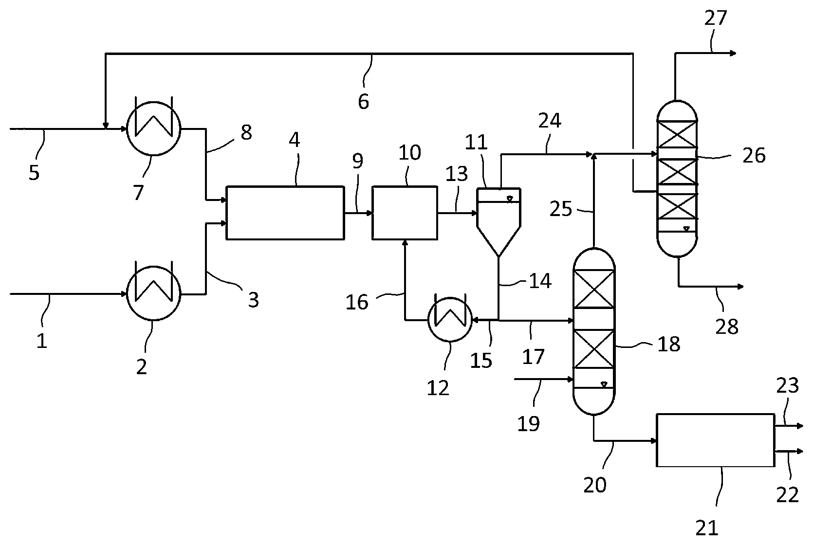 Patent US12590055 Figure 1 – Process for producing isocyanates