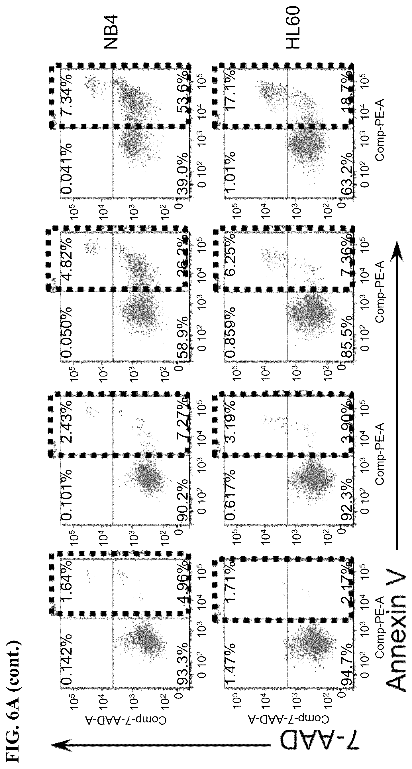 Patent US12590056 Figure 11 – IGF2BP2 inhibitors and uses thereof