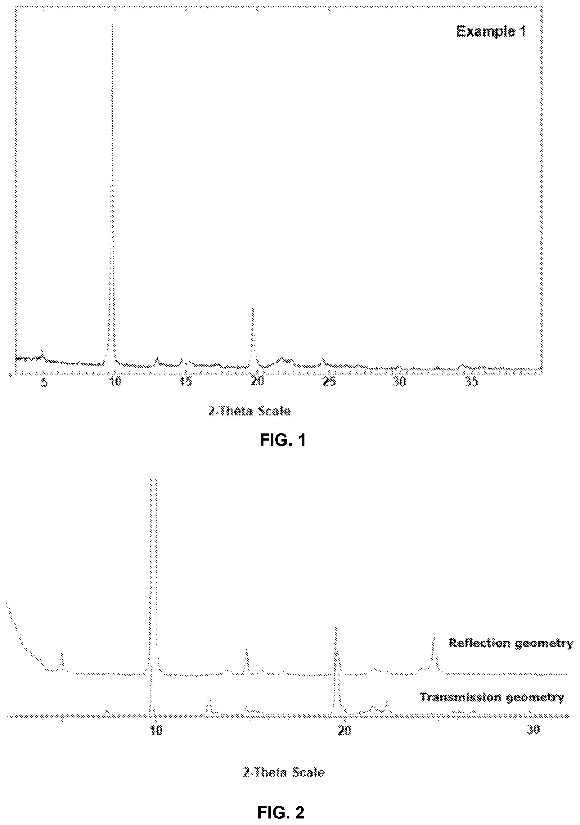 Patent US12590057 Figure 1 – Crystalline complexes