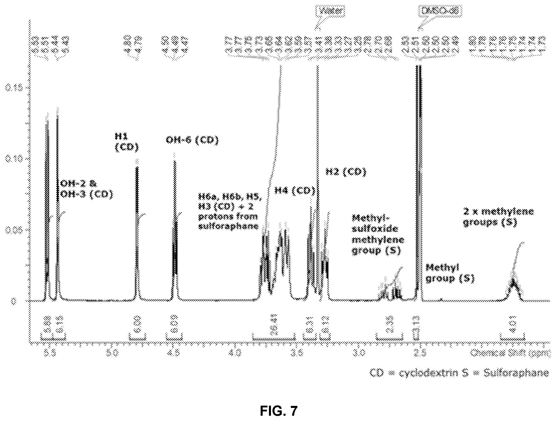 Patent US12590057 Figure 5 – Crystalline complexes