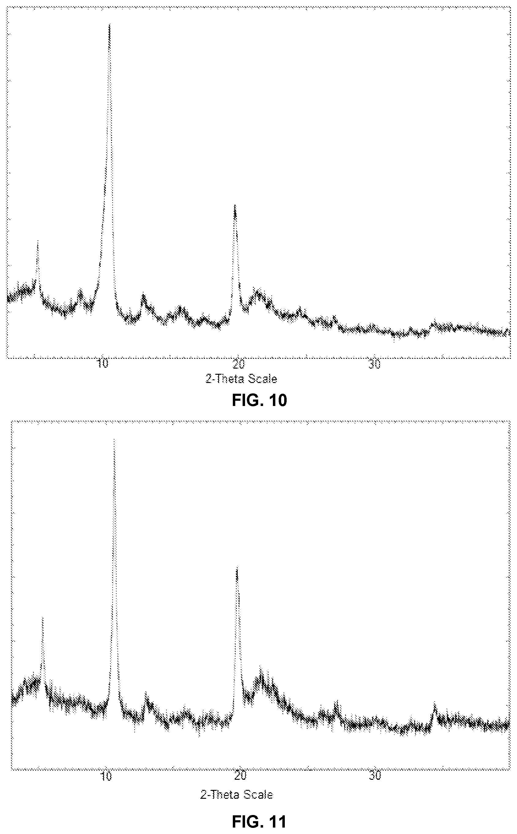 Patent US12590057 Figure 8 – Crystalline complexes