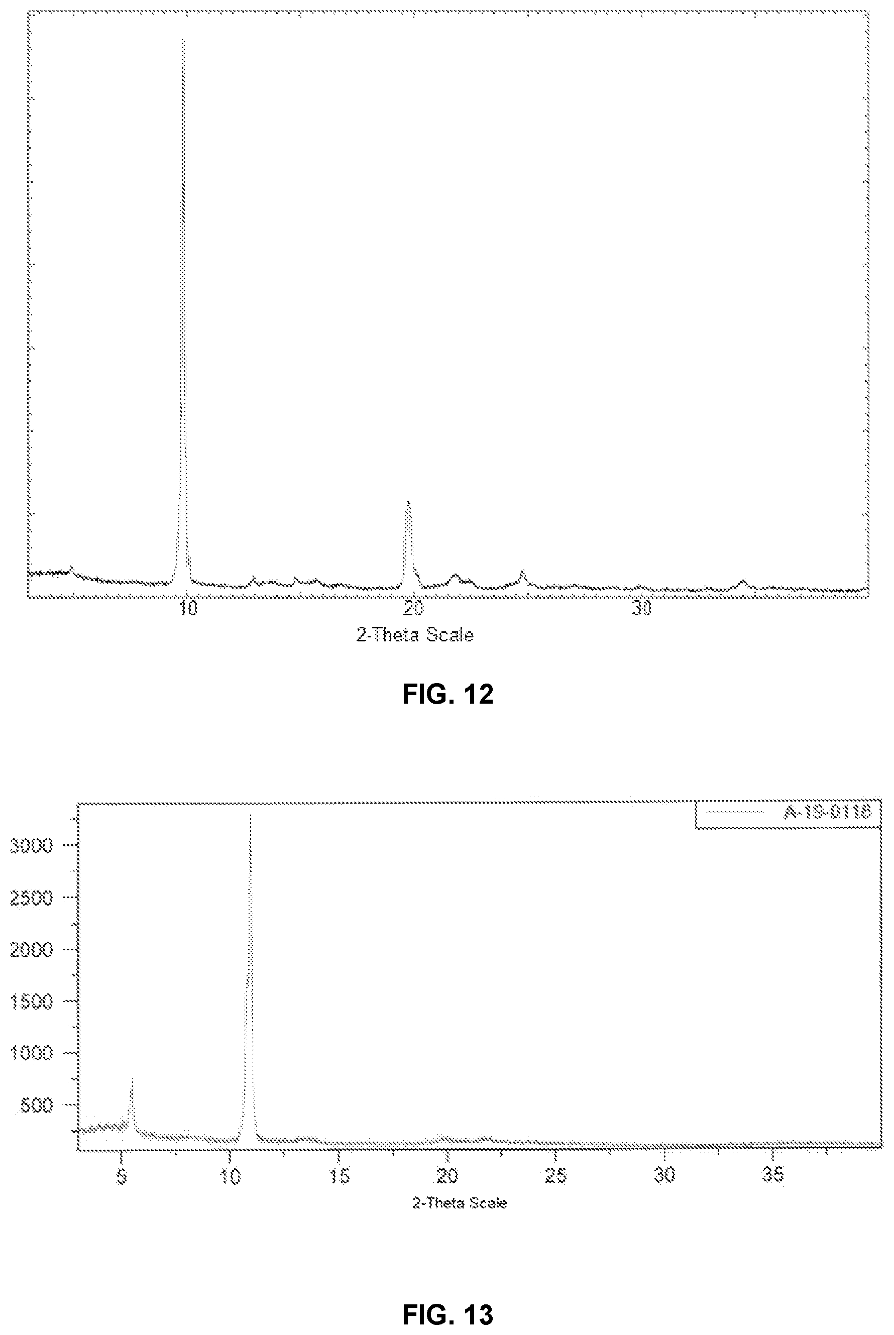 Patent US12590057 Figure 9 – Crystalline complexes