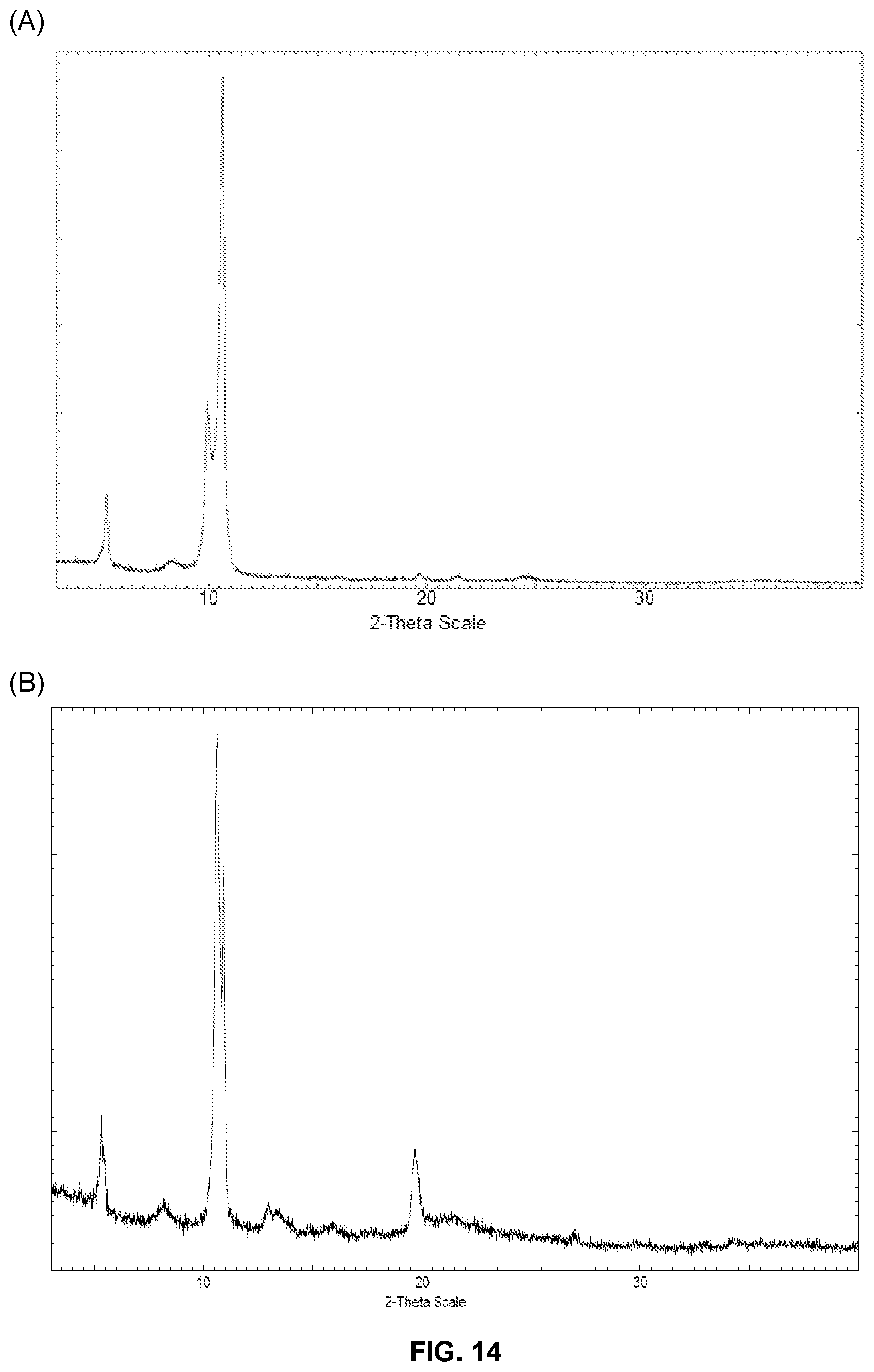 Patent US12590057 Figure 10 – Crystalline complexes