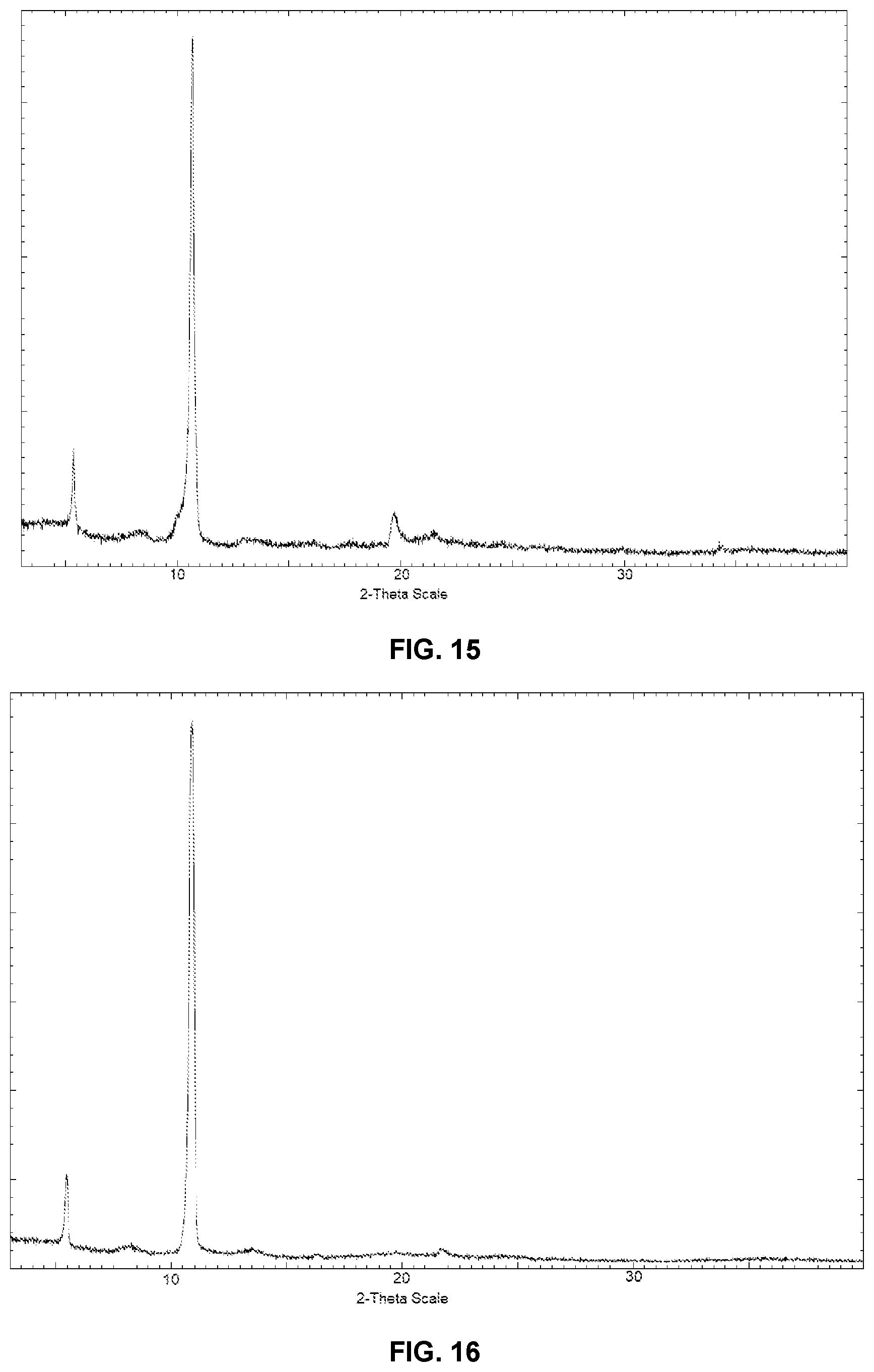Patent US12590057 Figure 11 – Crystalline complexes