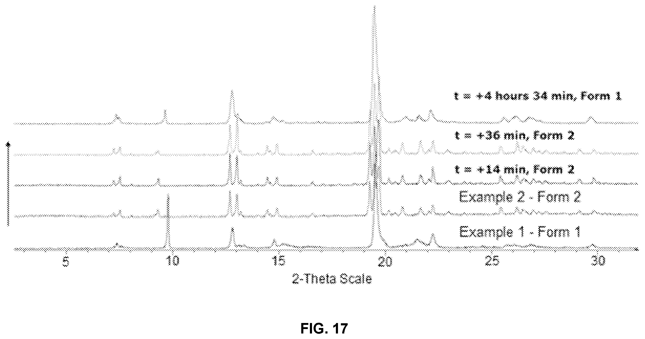 Patent US12590057 Figure 12 – Crystalline complexes