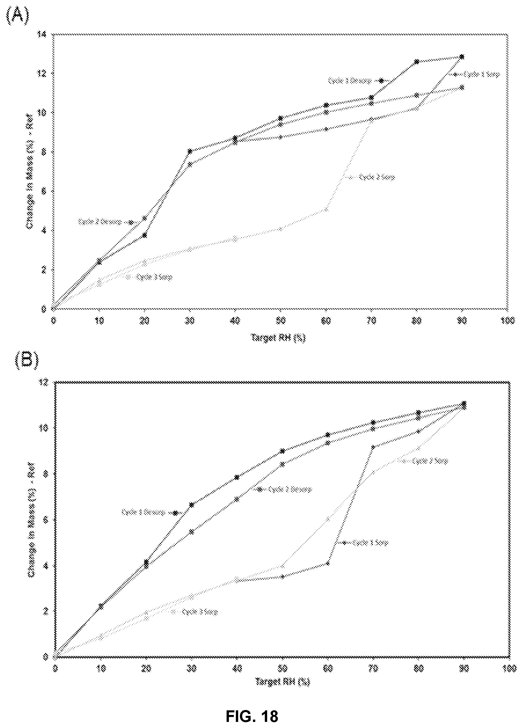 Patent US12590057 Figure 13 – Crystalline complexes