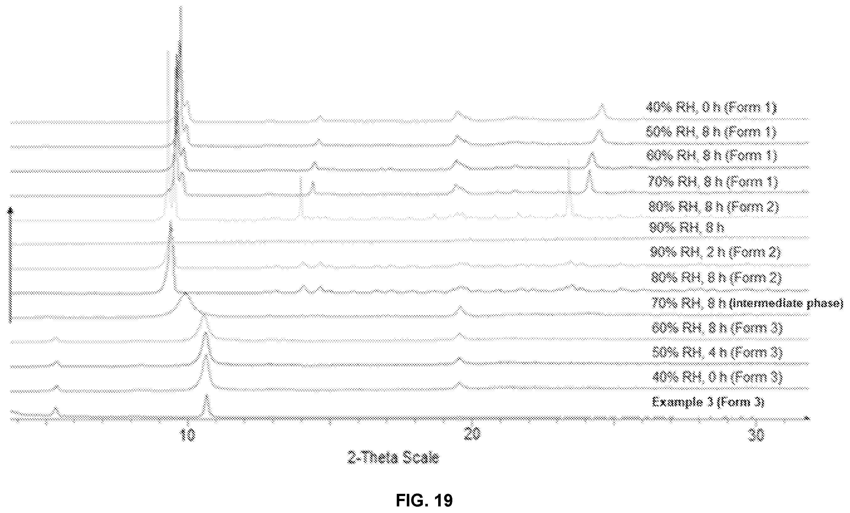 Patent US12590057 Figure 14 – Crystalline complexes