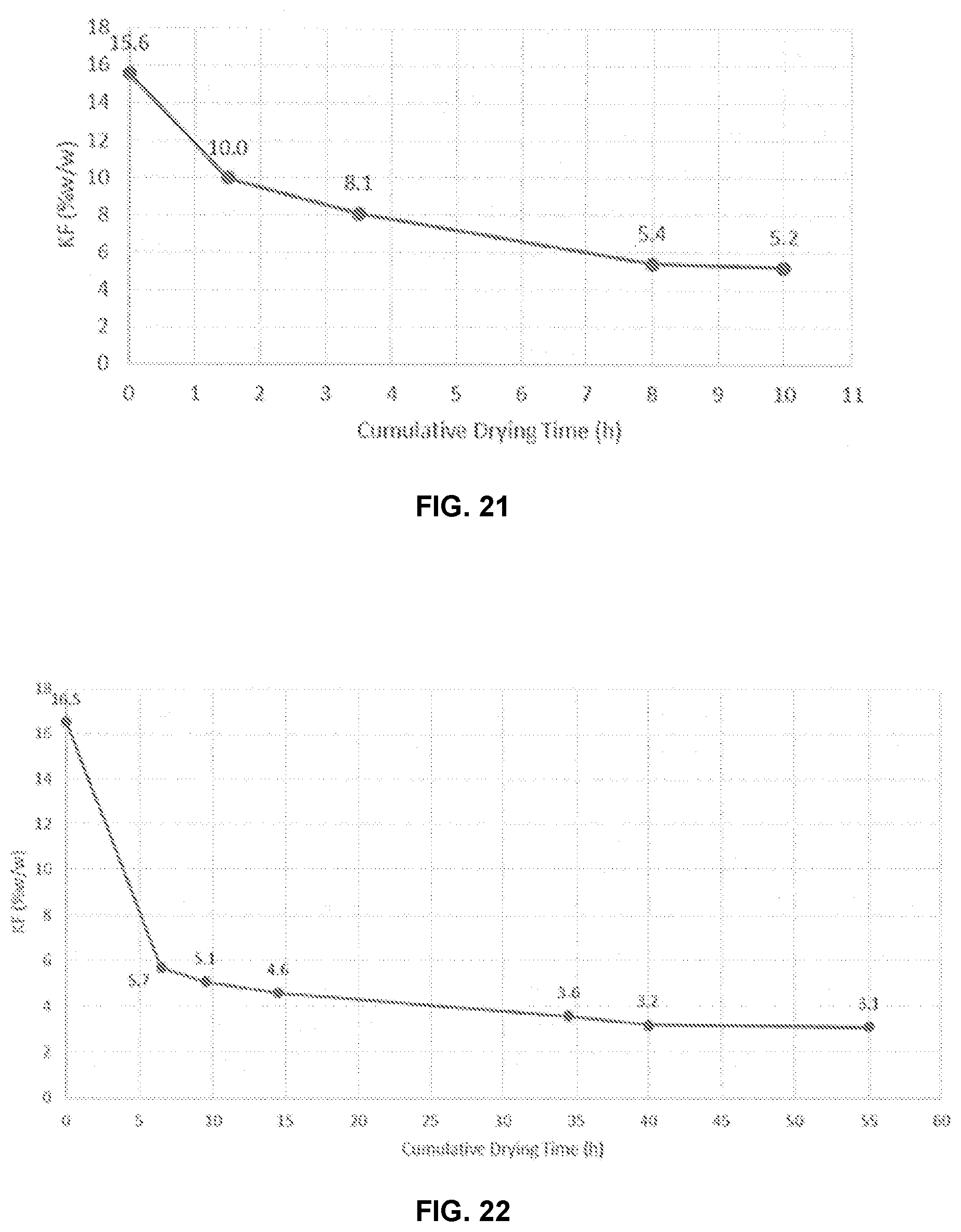 Patent US12590057 Figure 16 – Crystalline complexes