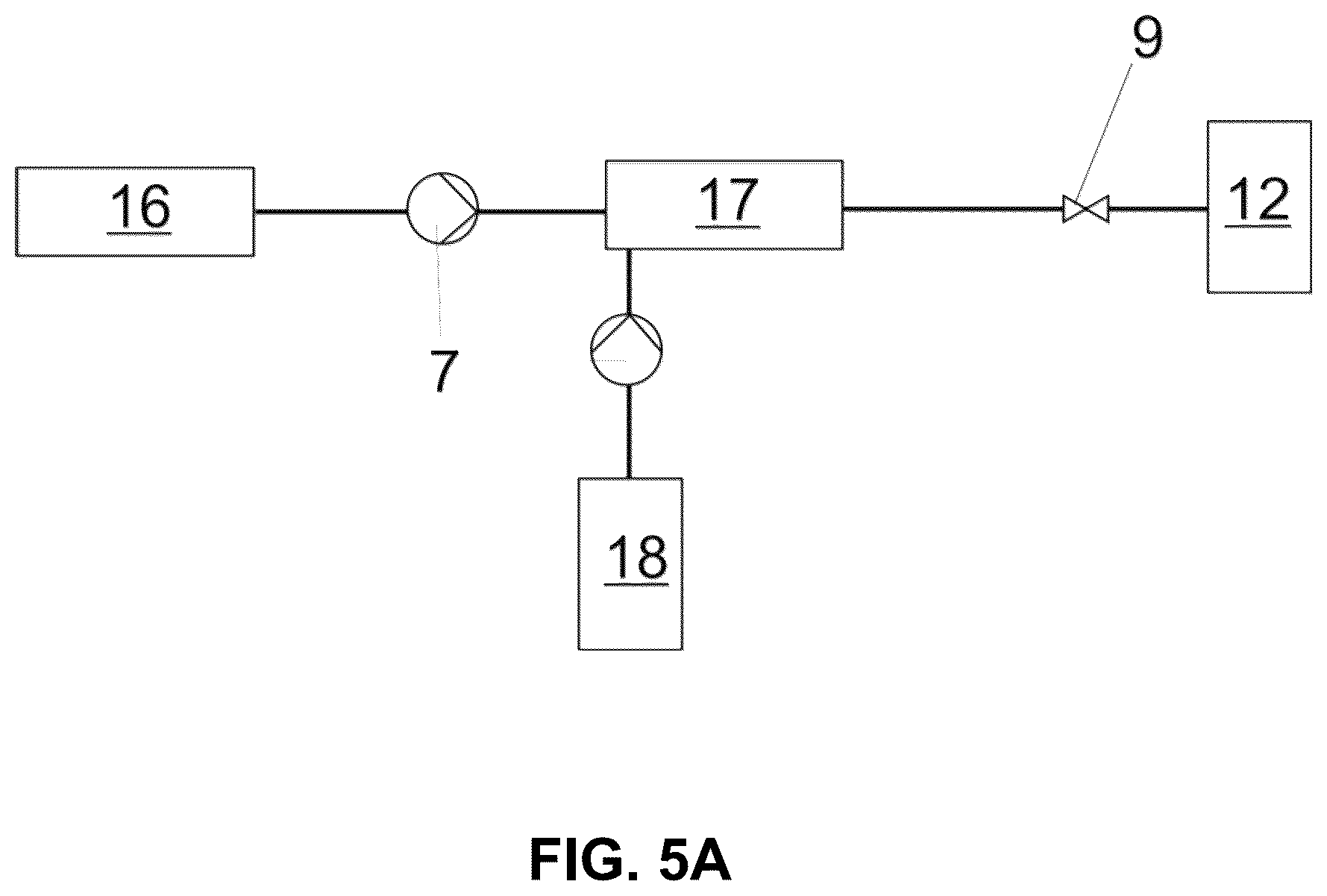 Patent US12590058 Figure 8 – Photooxidation of 2,4,6-trimethylphenol