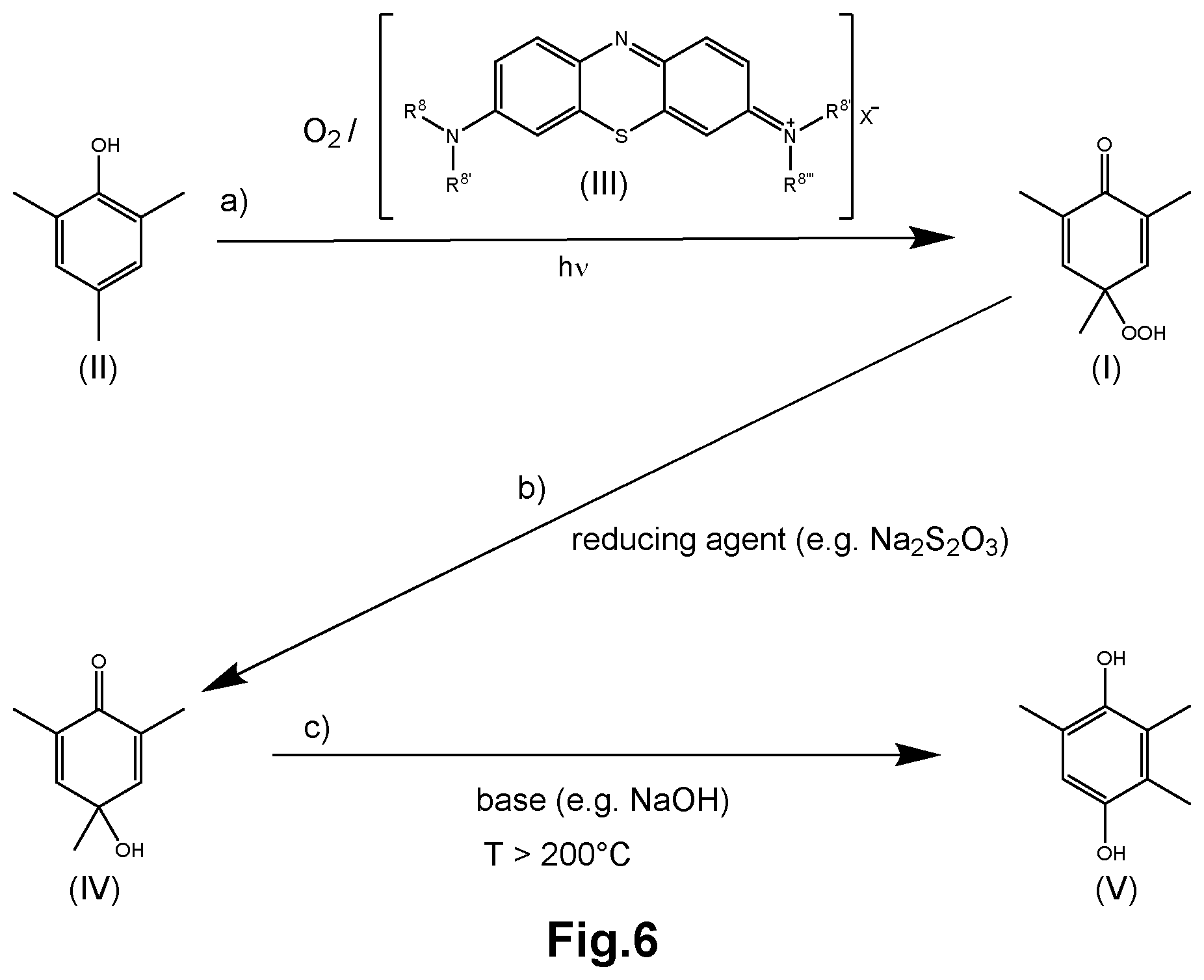 Patent US12590058 Figure 10 – Photooxidation of 2,4,6-trimethylphenol