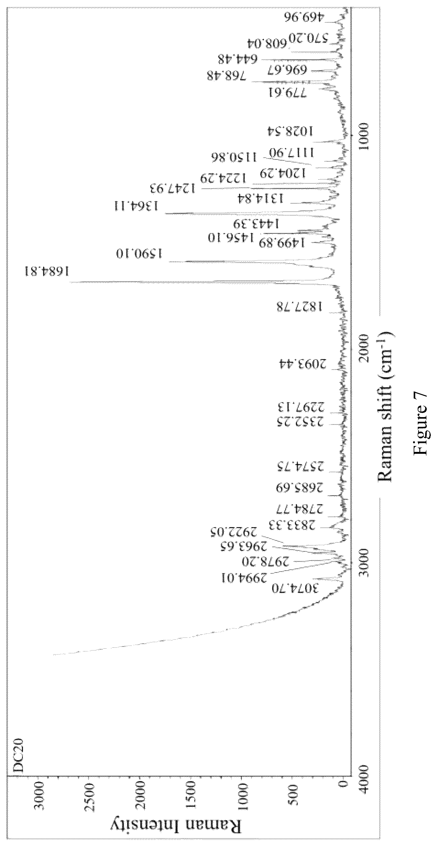 Patent US12590061 Figure 5 – Crystalline form of acetylcholinesterase inhibitor and preparation method therefor and application thereof