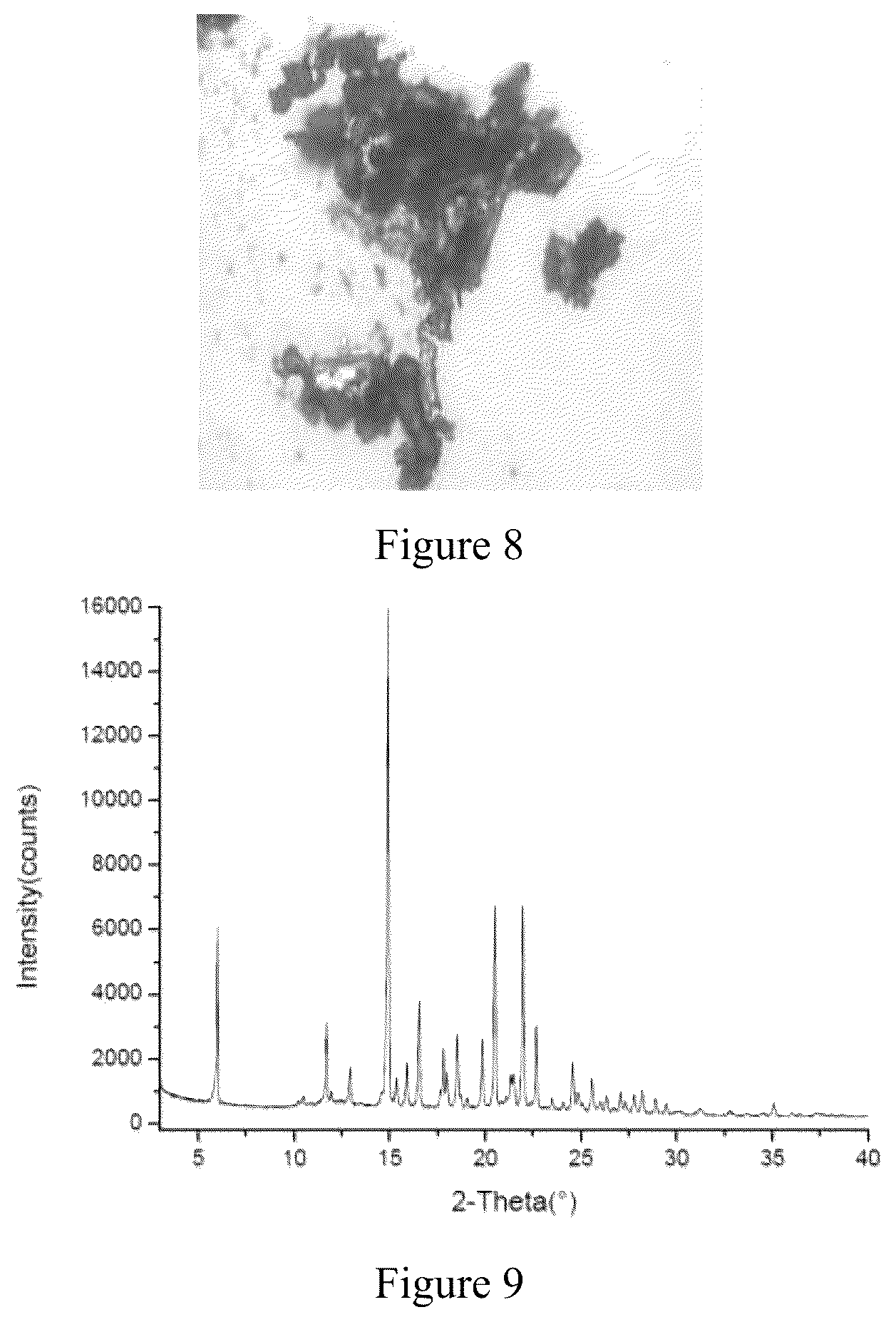 Patent US12590061 Figure 6 – Crystalline form of acetylcholinesterase inhibitor and preparation method therefor and application thereof