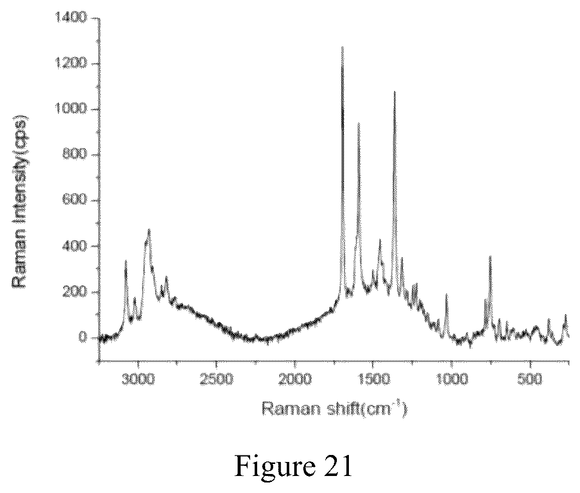 Patent US12590061 Figure 15 – Crystalline form of acetylcholinesterase inhibitor and preparation method therefor and application thereof