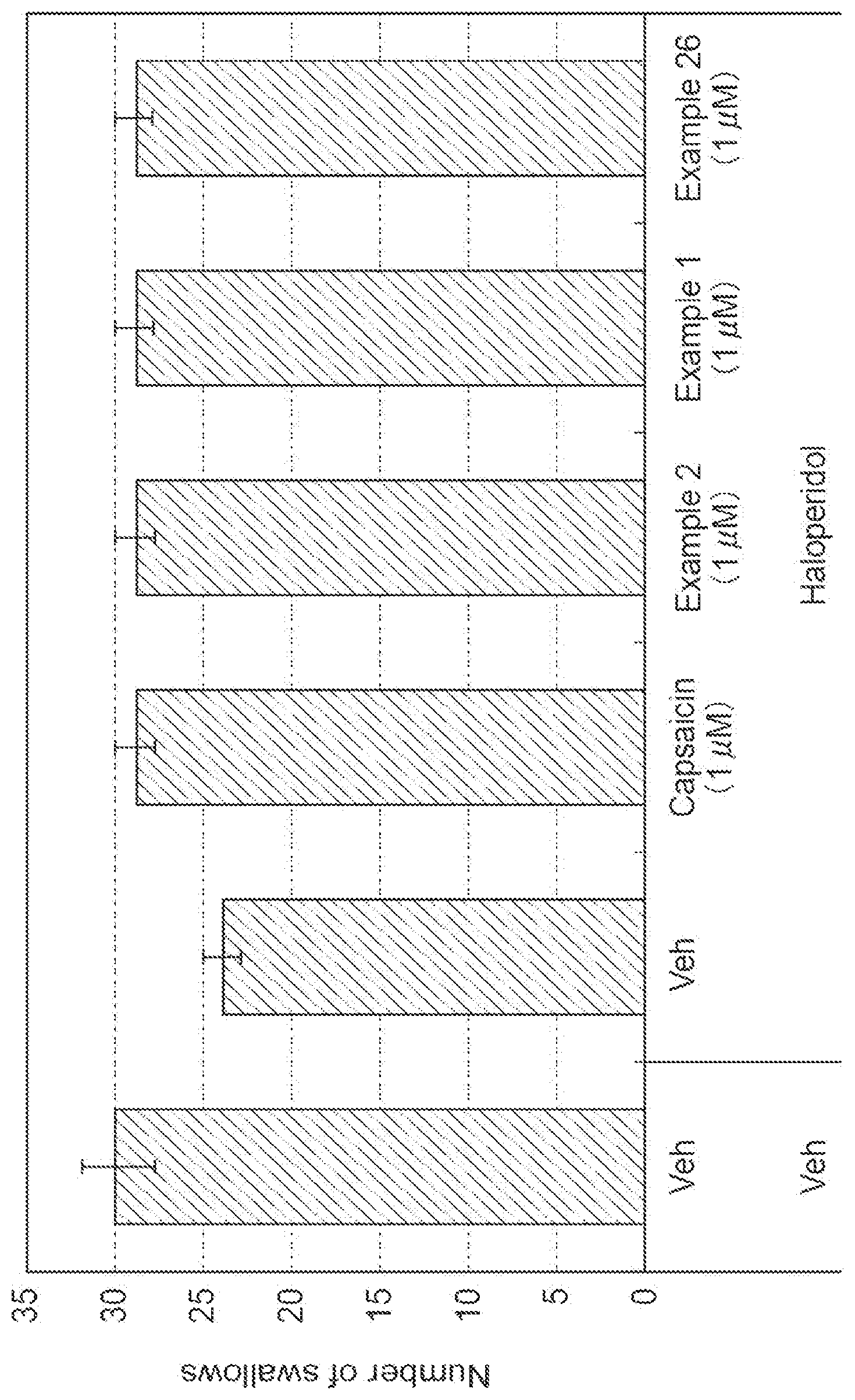 Patent US12590063 Figure 1 – Phenol derivative