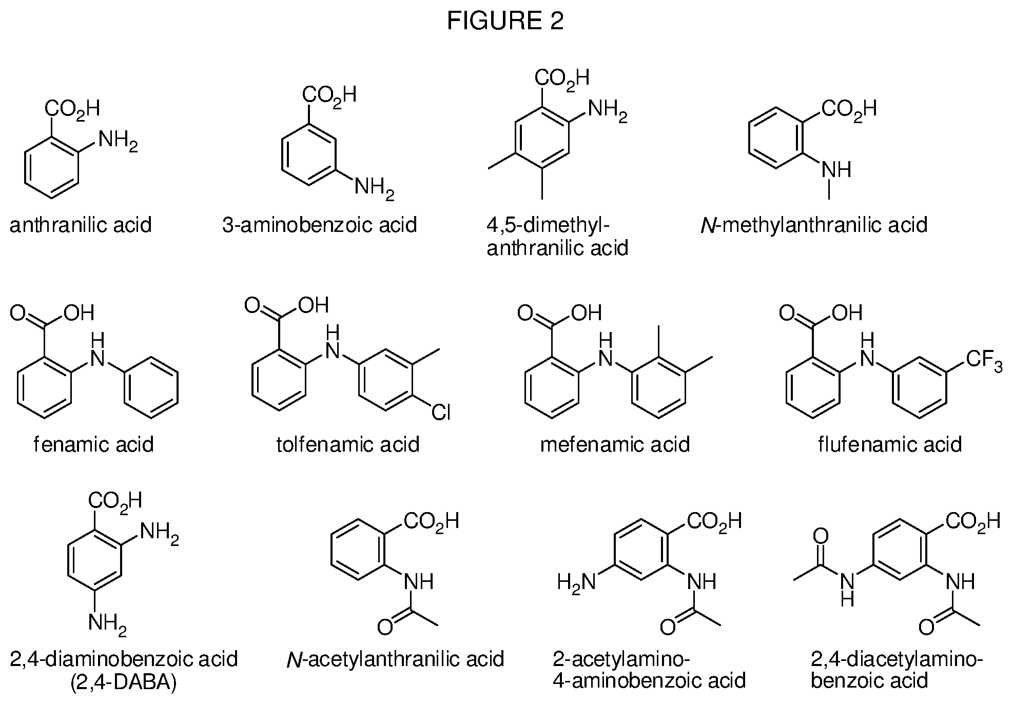Patent US12590065 Figure 2 – Levorphanol prodrugs and processes for making and using them