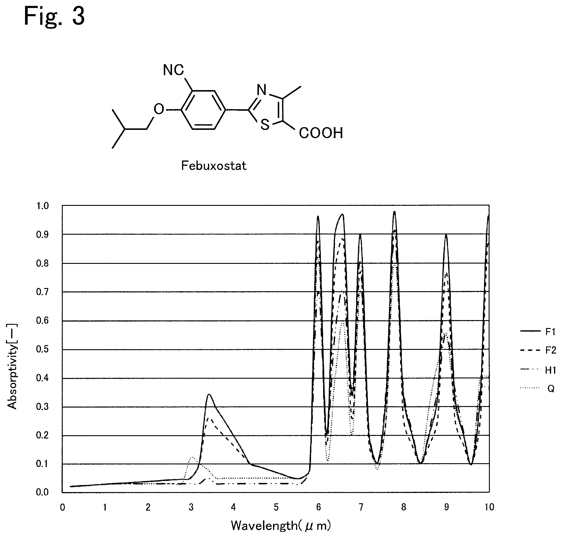Patent US12590075 Figure 3 – Refining method