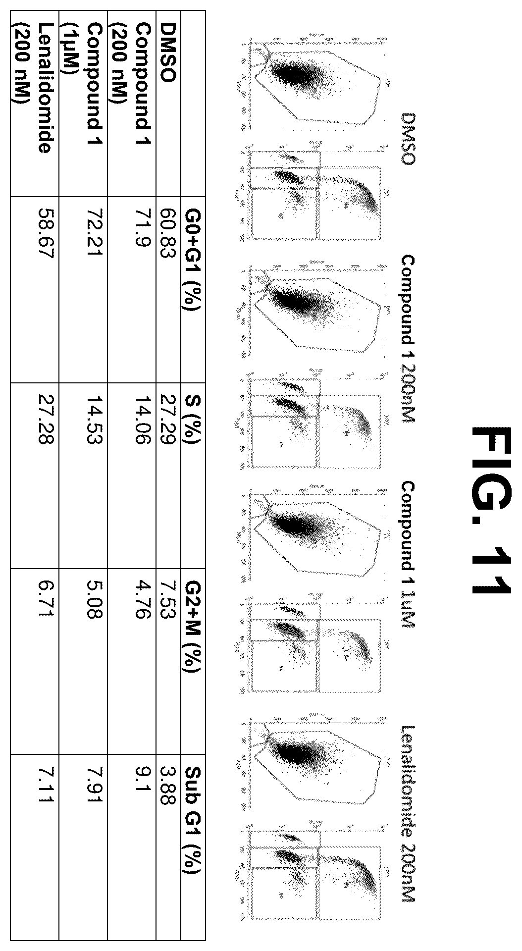 Patent US12590079 Figure 11 – Compounds and uses thereof