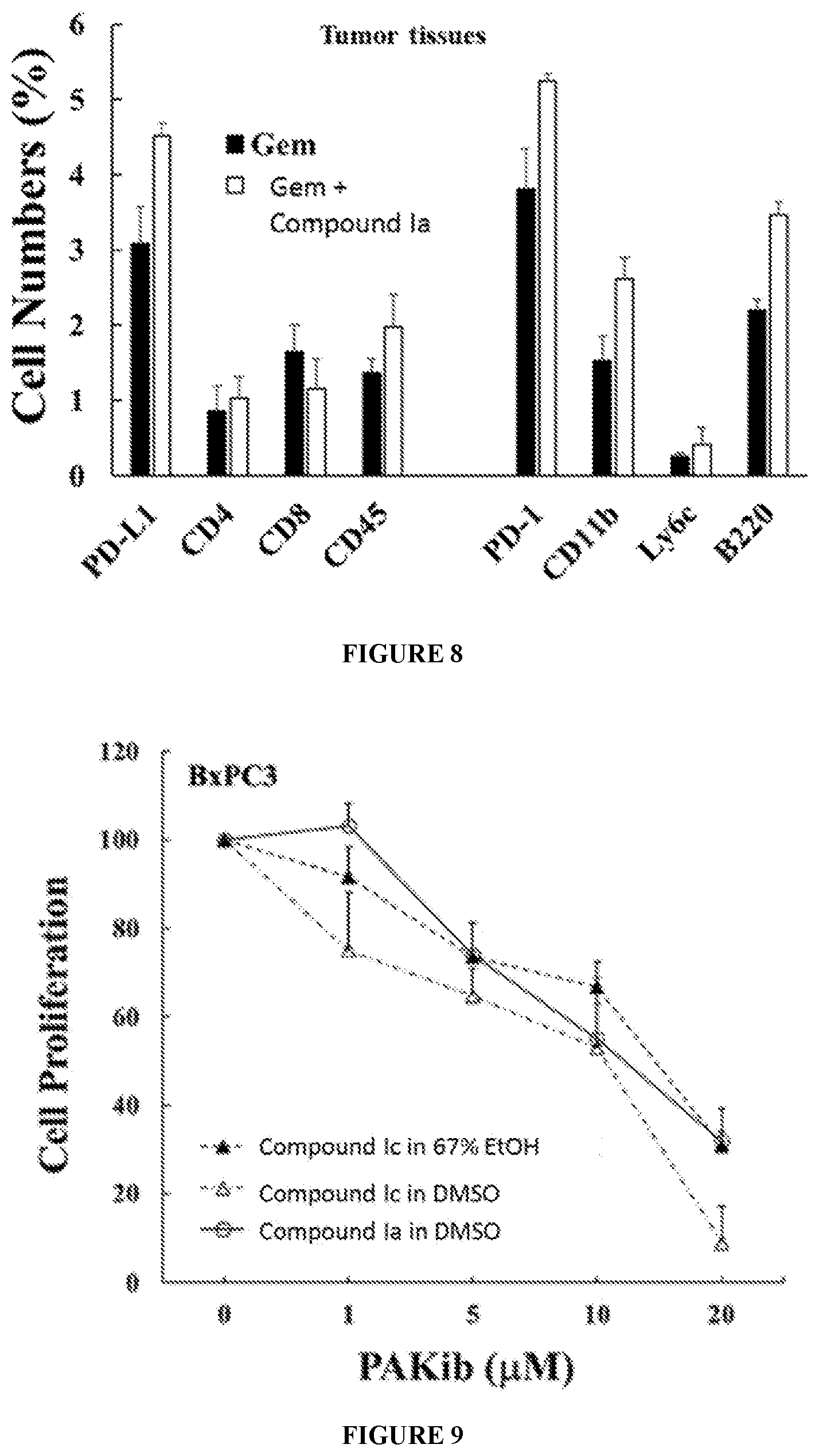 Patent US12590080 Figure 6 – Compounds