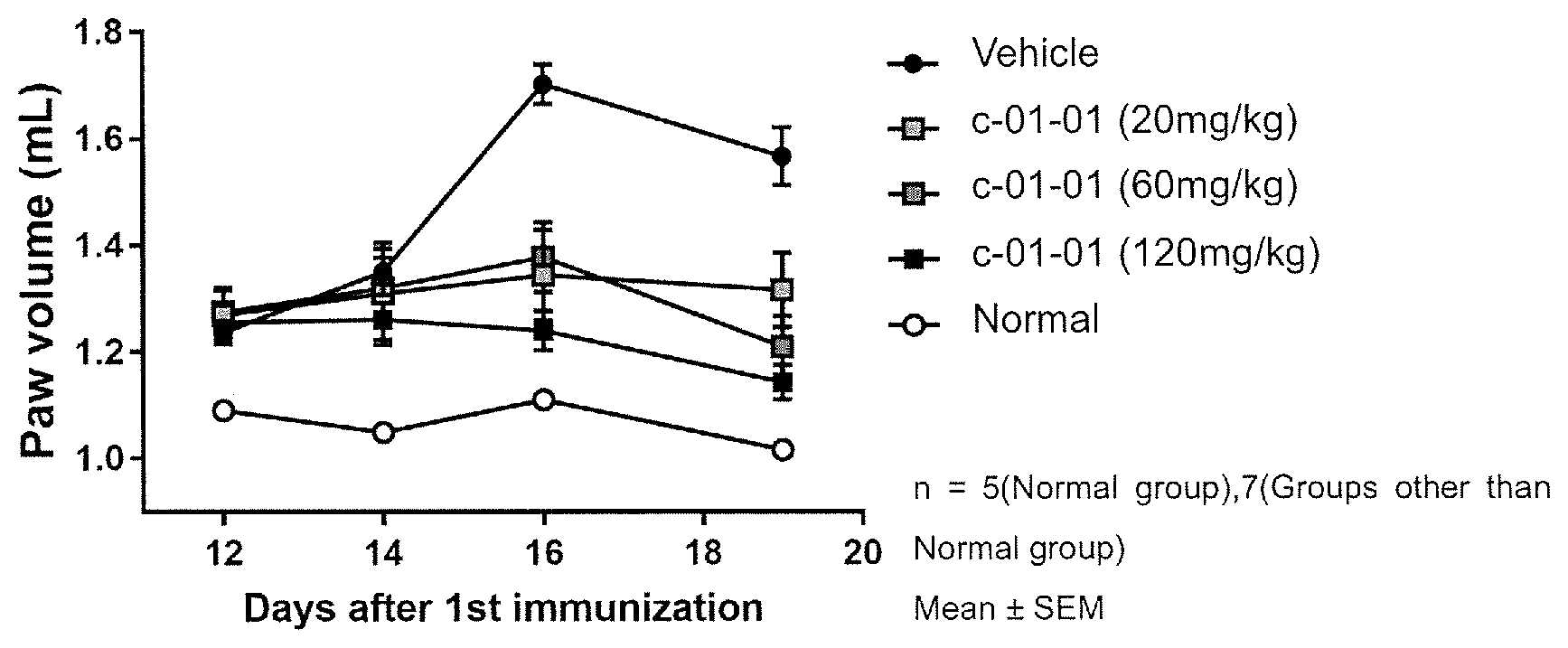 Patent US12590090 Figure 1 – Pyrimidine-and nitrogen-containing bicyclic compound