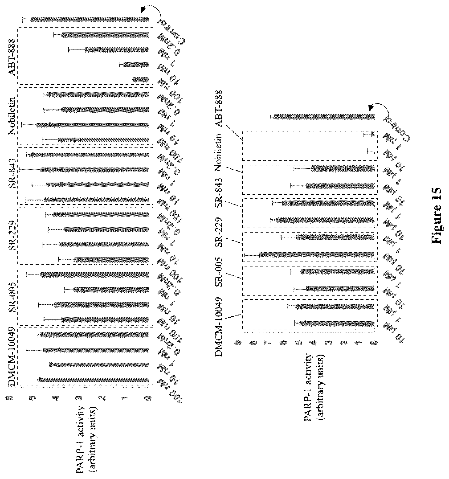 Patent US12590094 Figure 15 – Compounds for the treatment of neurodegenerative and metabolic disorders