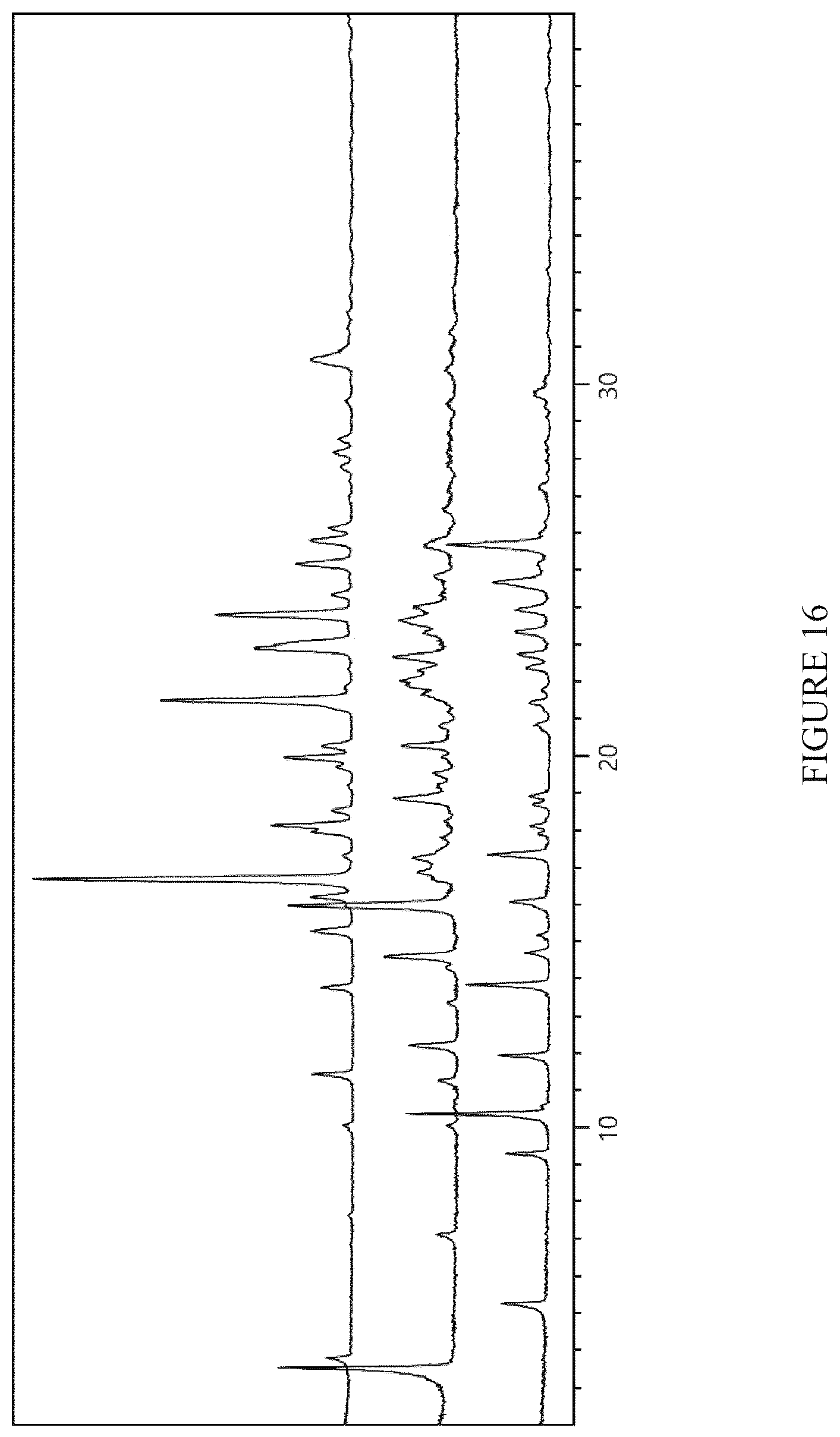 Patent US12590095 Figure 16 – Crystalline forms of an orally available, selective kit and PDGFR kinase inhibitor